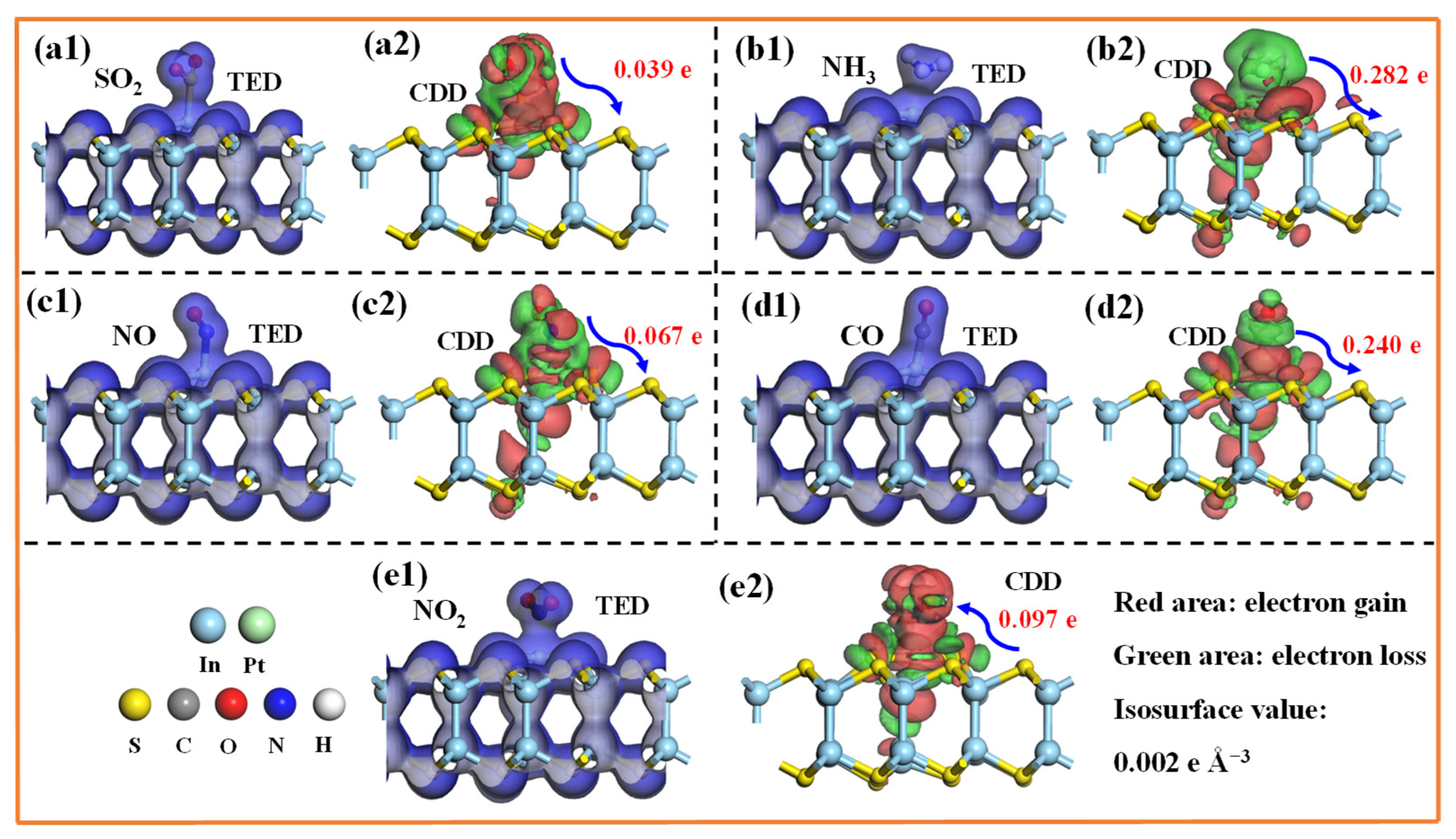Molecules 30 04510 g005 Molecules 30 04510 g005