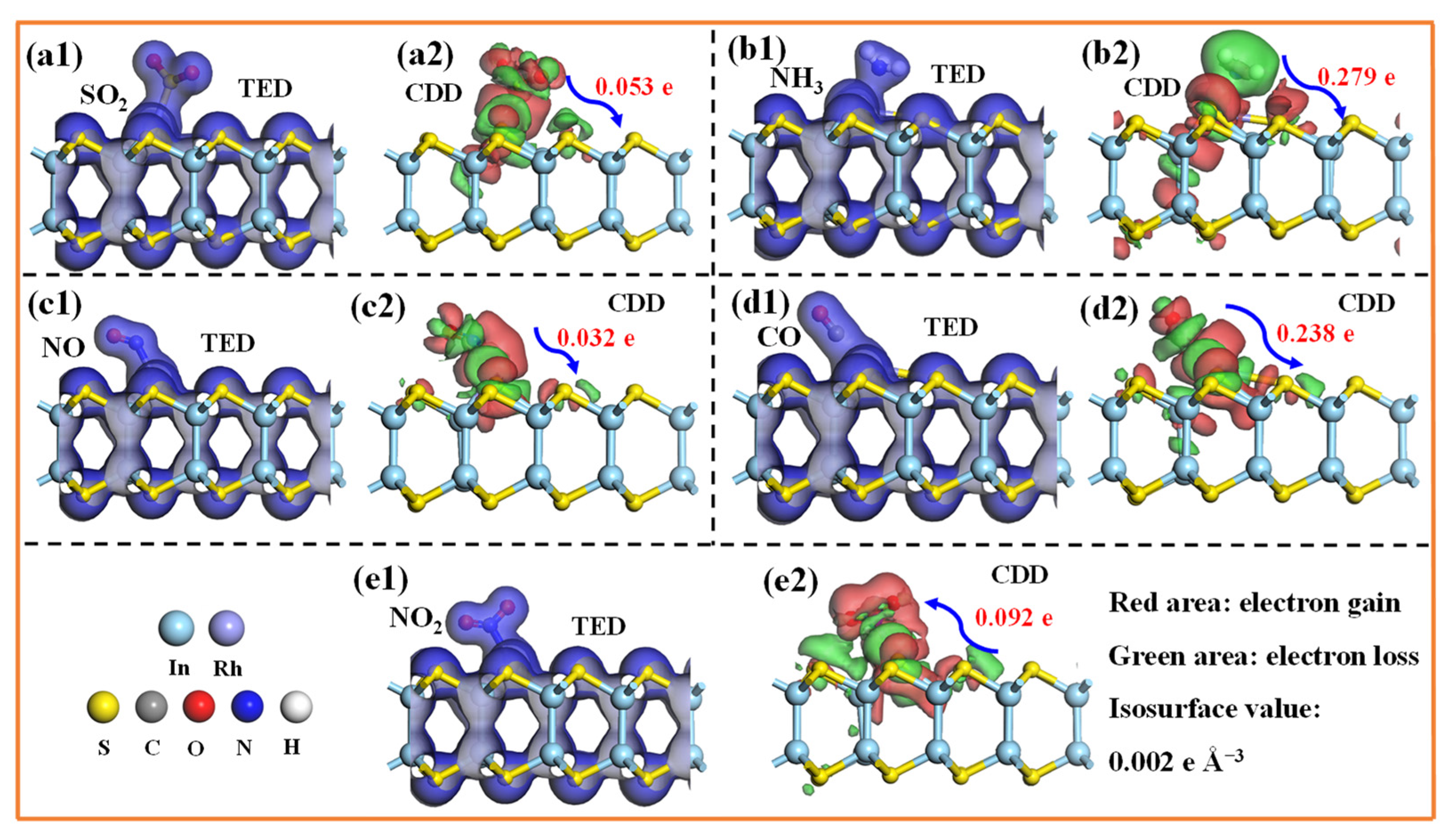 Molecules 30 04510 g009 Molecules 30 04510 g009
