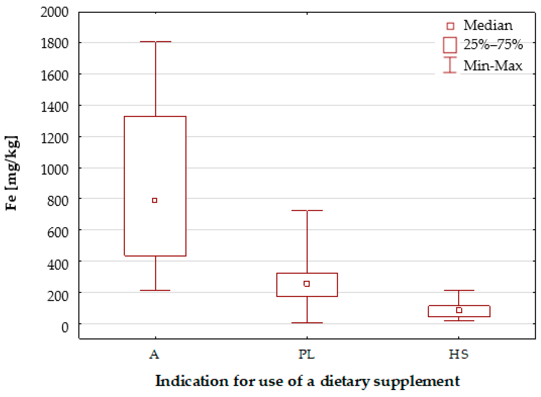 Molecules 30 04511 g001 Molecules 30 04511 g001