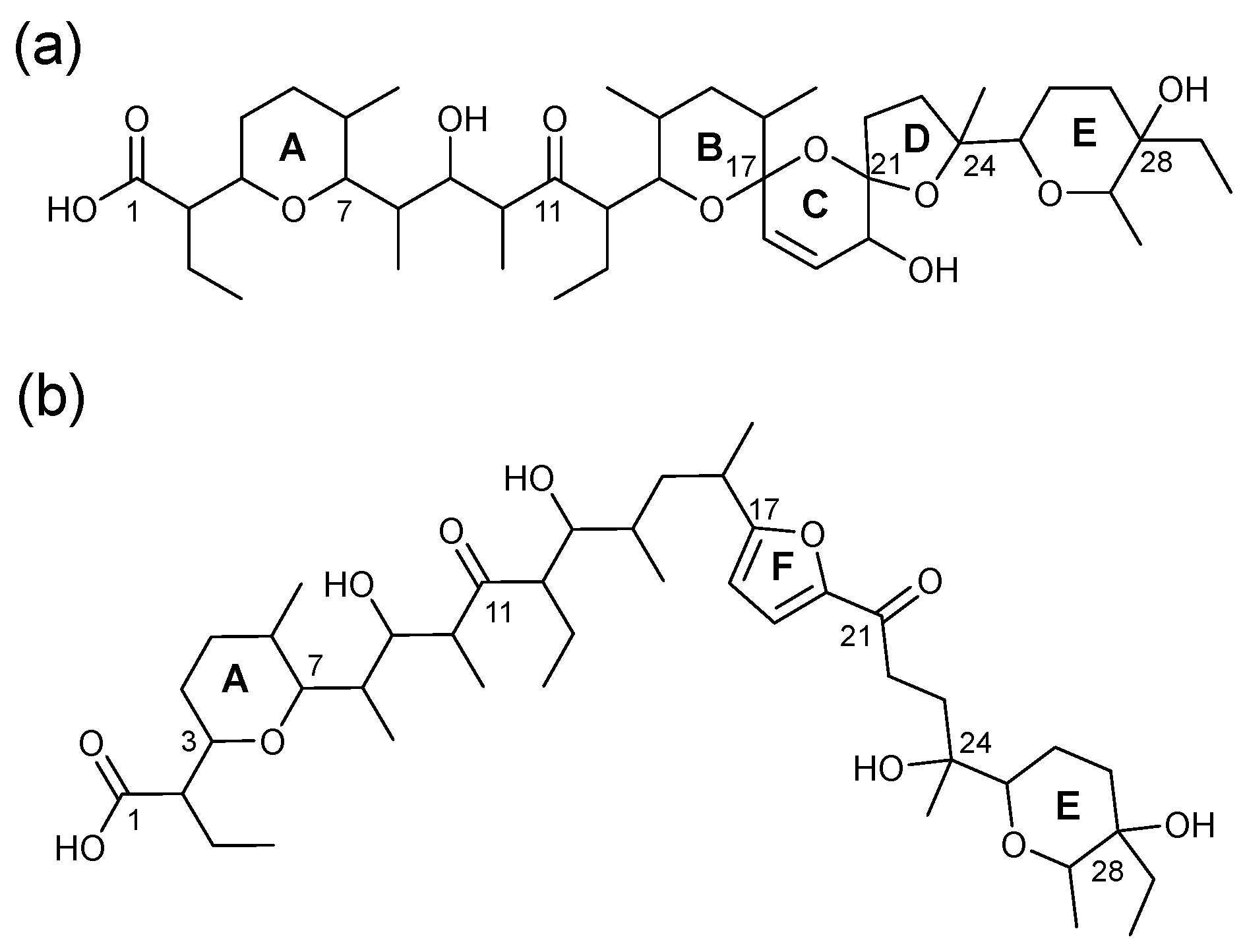 Molecules 30 04512 g001 Molecules 30 04512 g001