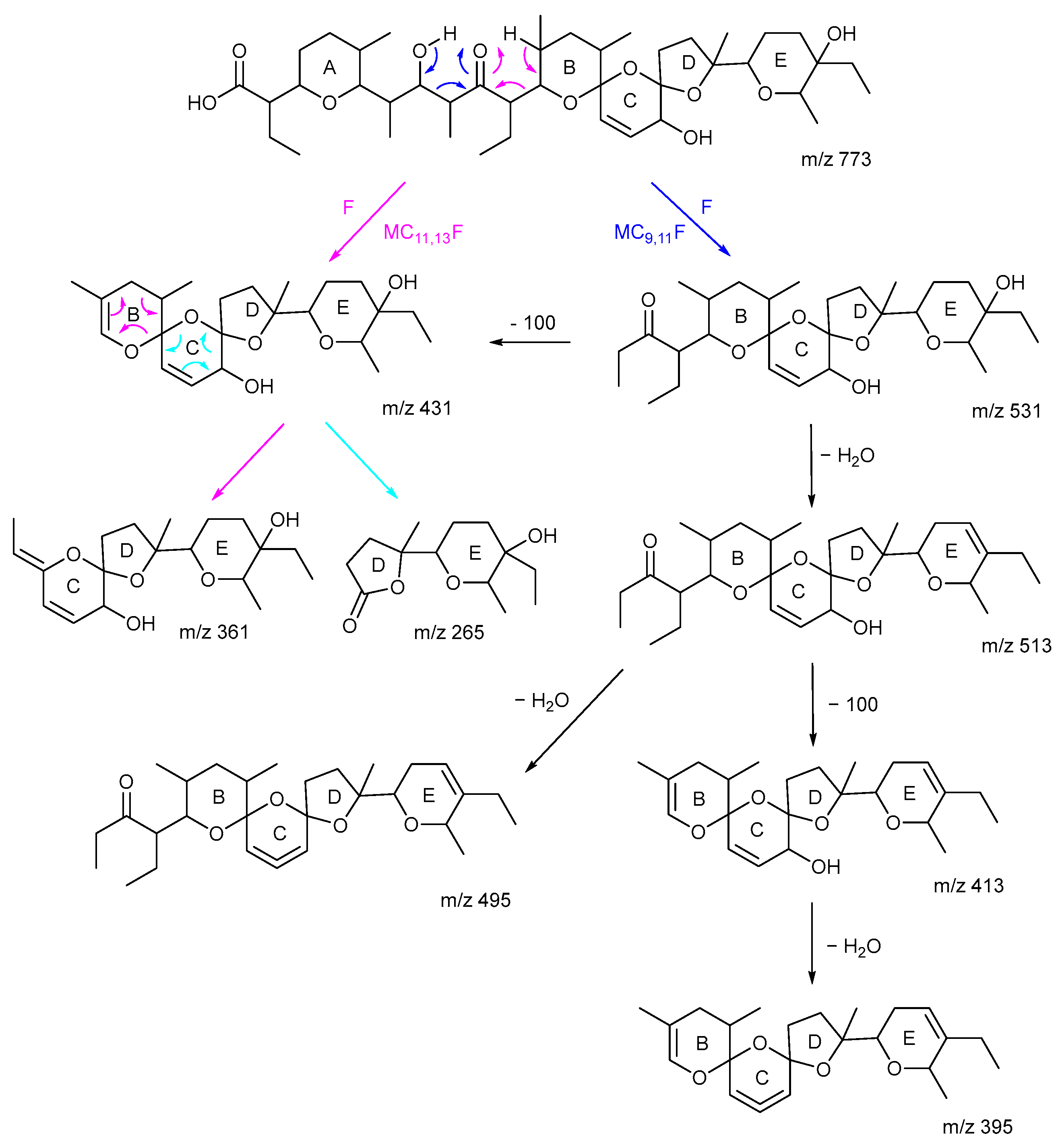Molecules 30 04512 sch003 Molecules 30 04512 sch003