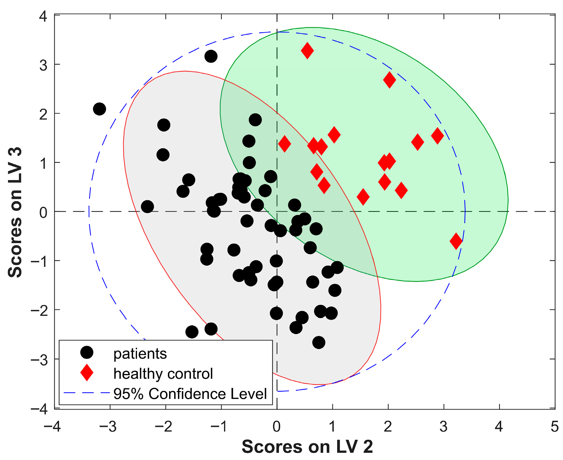 Molecules 30 04513 g003