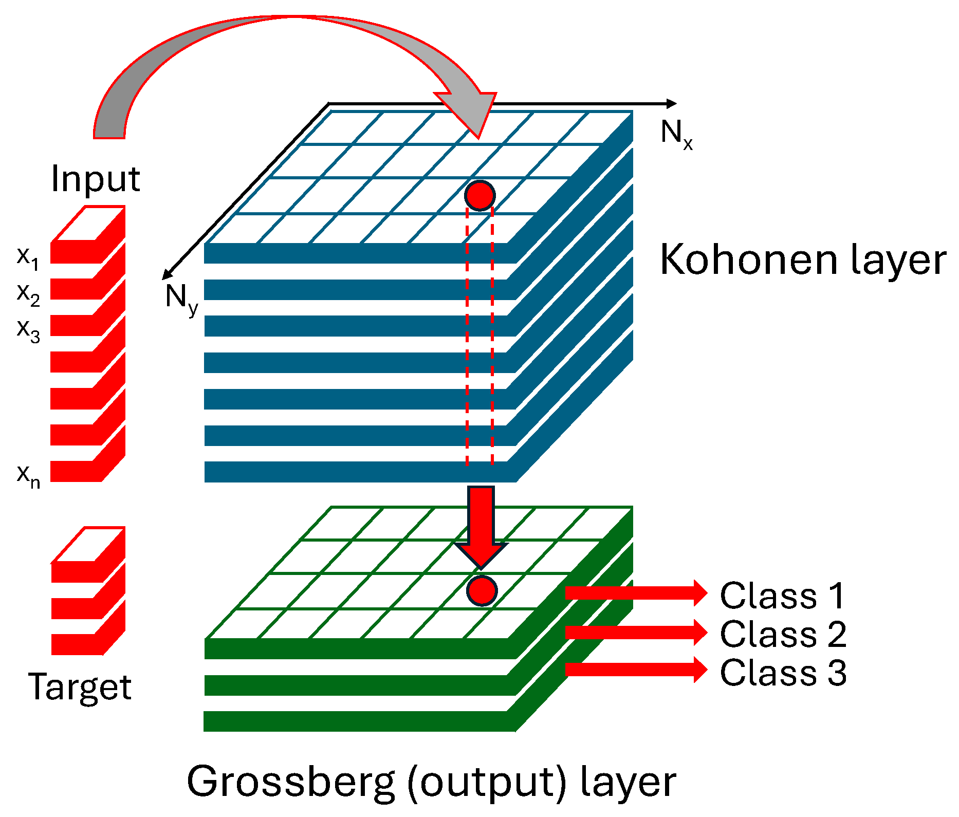 Molecules 30 04513 g007