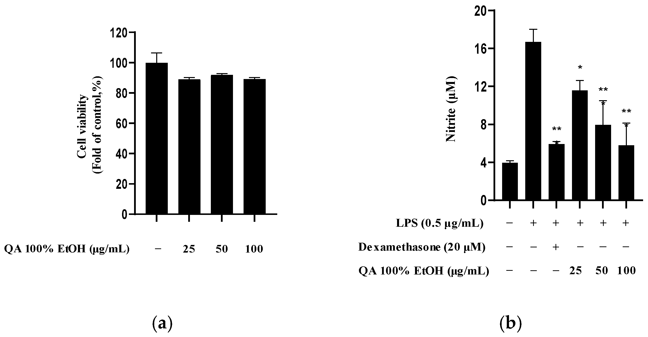 Molecules 30 04514 g001