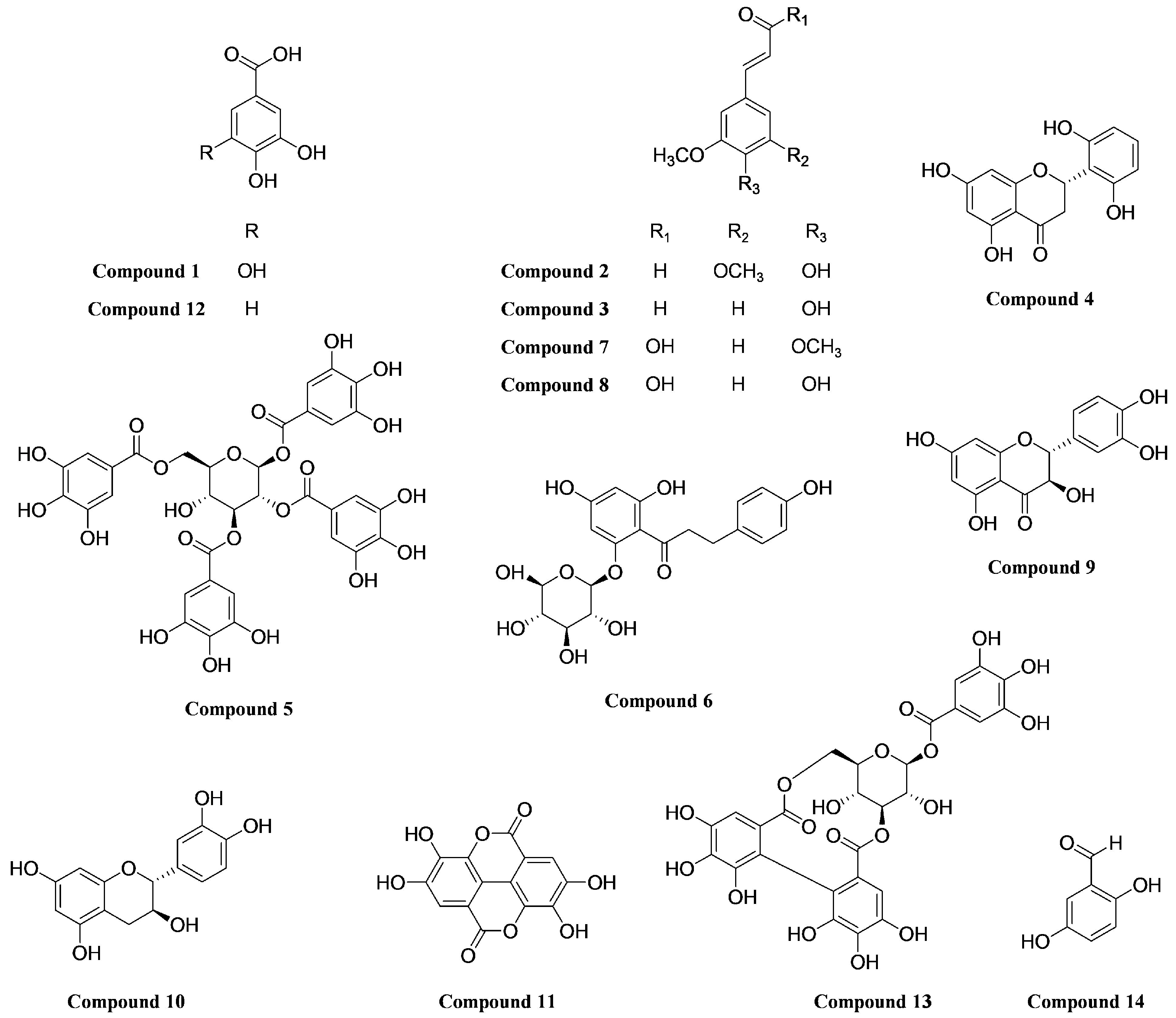 Molecules 30 04514 g005