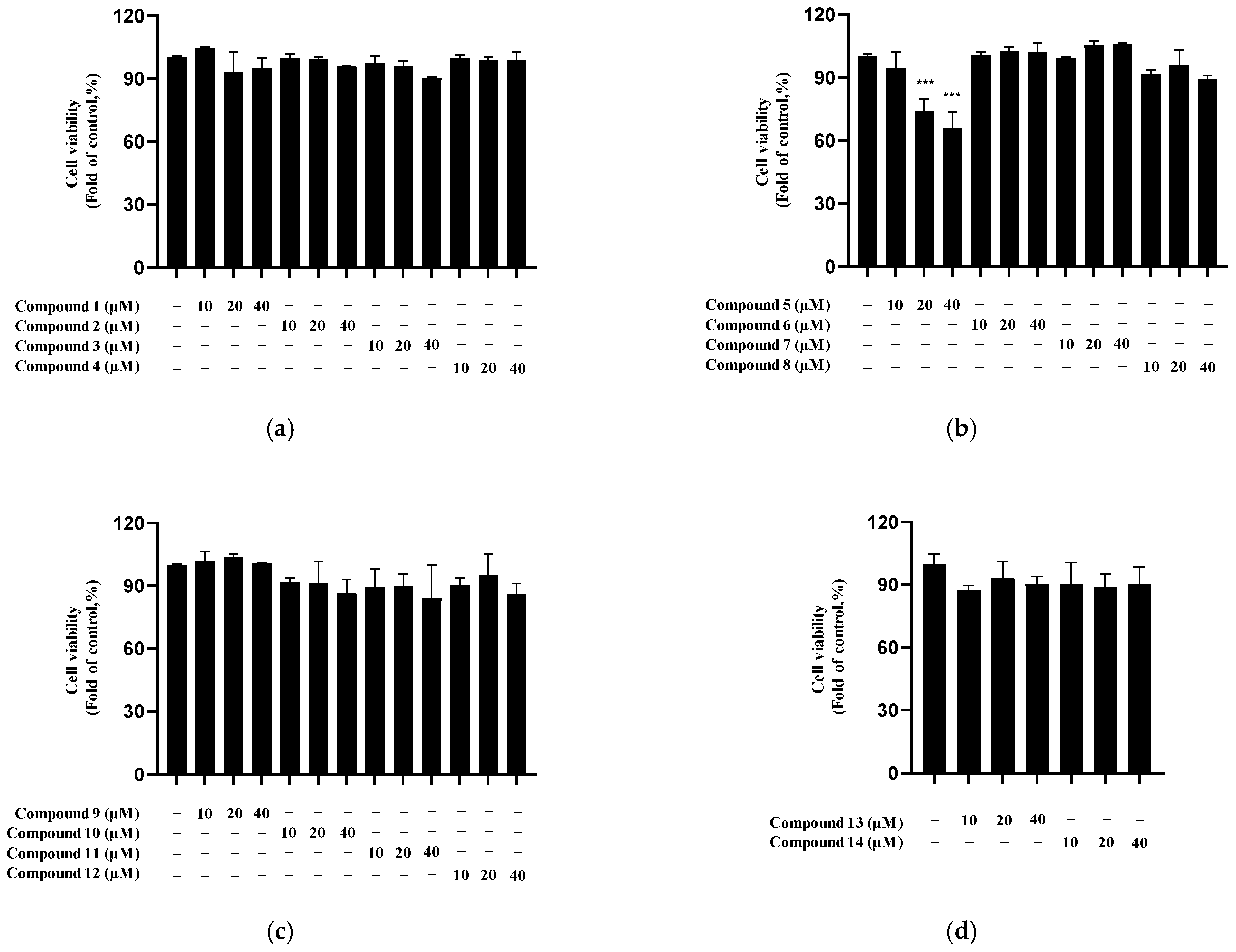 Molecules 30 04514 g006
