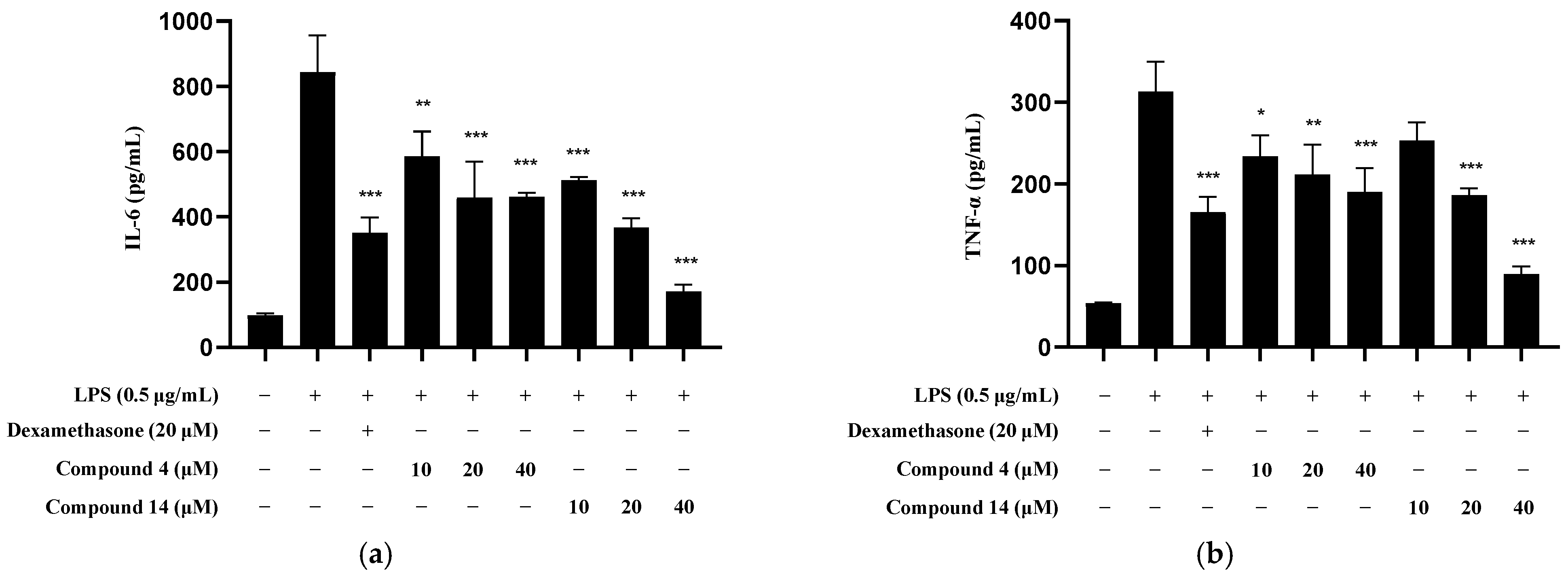 Molecules 30 04514 g008