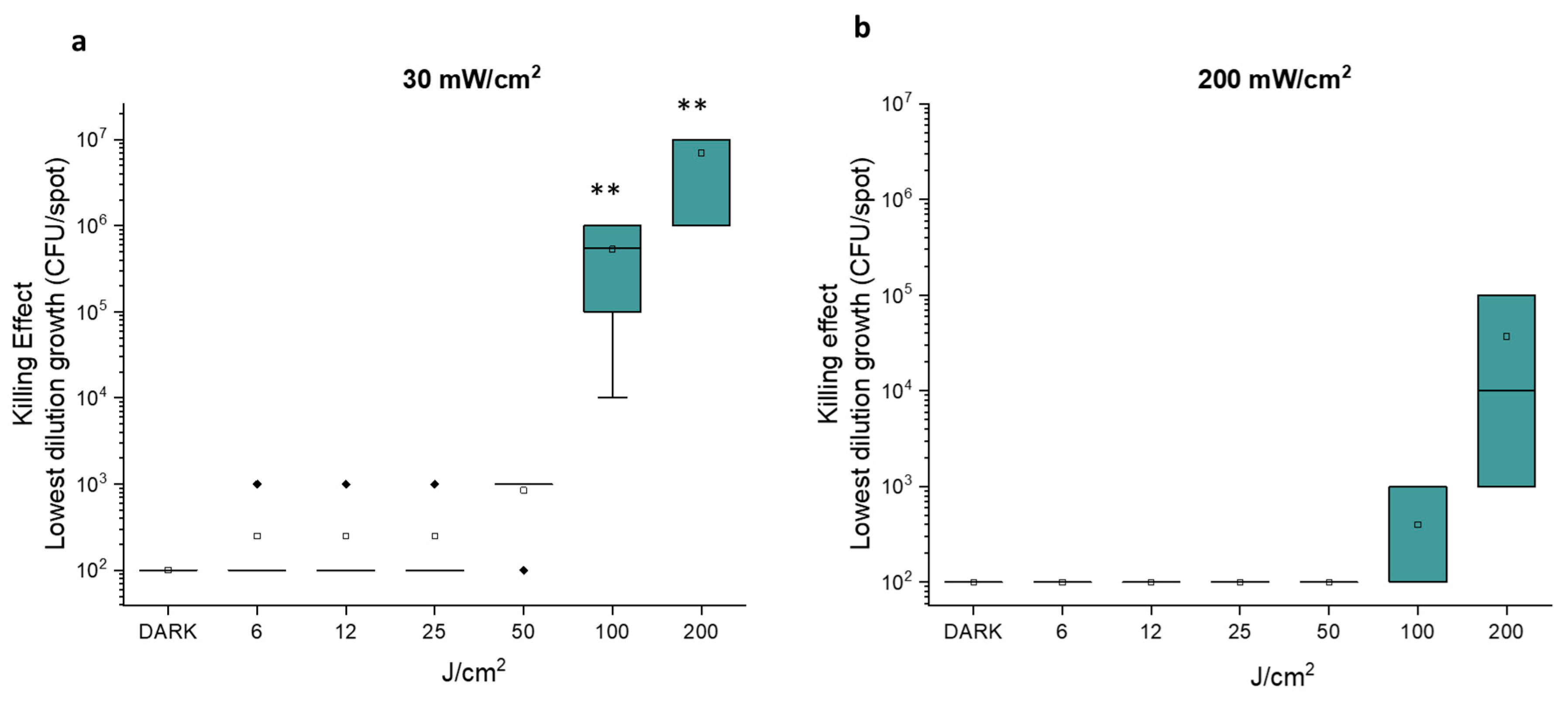 Molecules 30 04515 g002