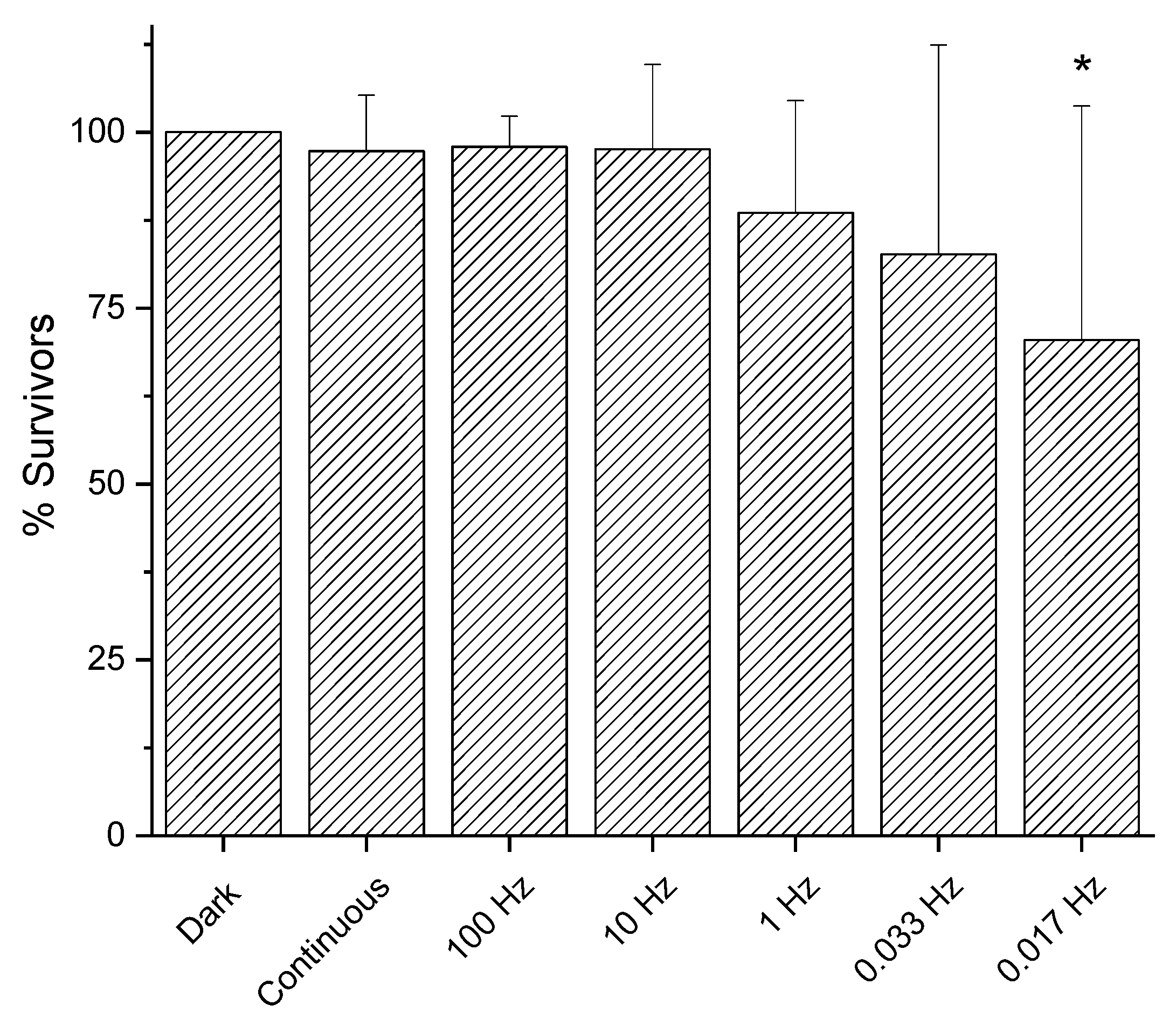 Molecules 30 04515 g006