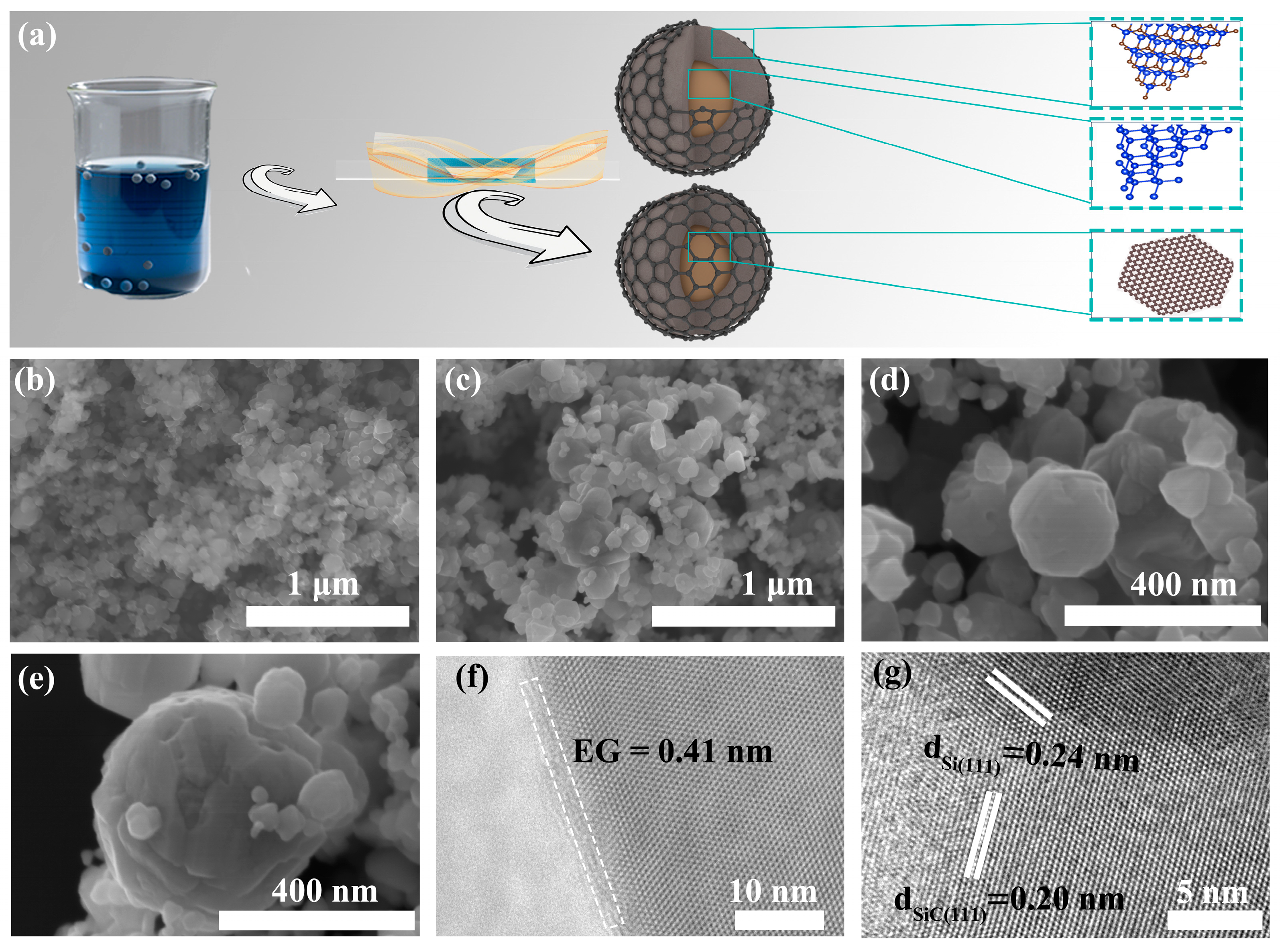 Molecules 30 04517 g001