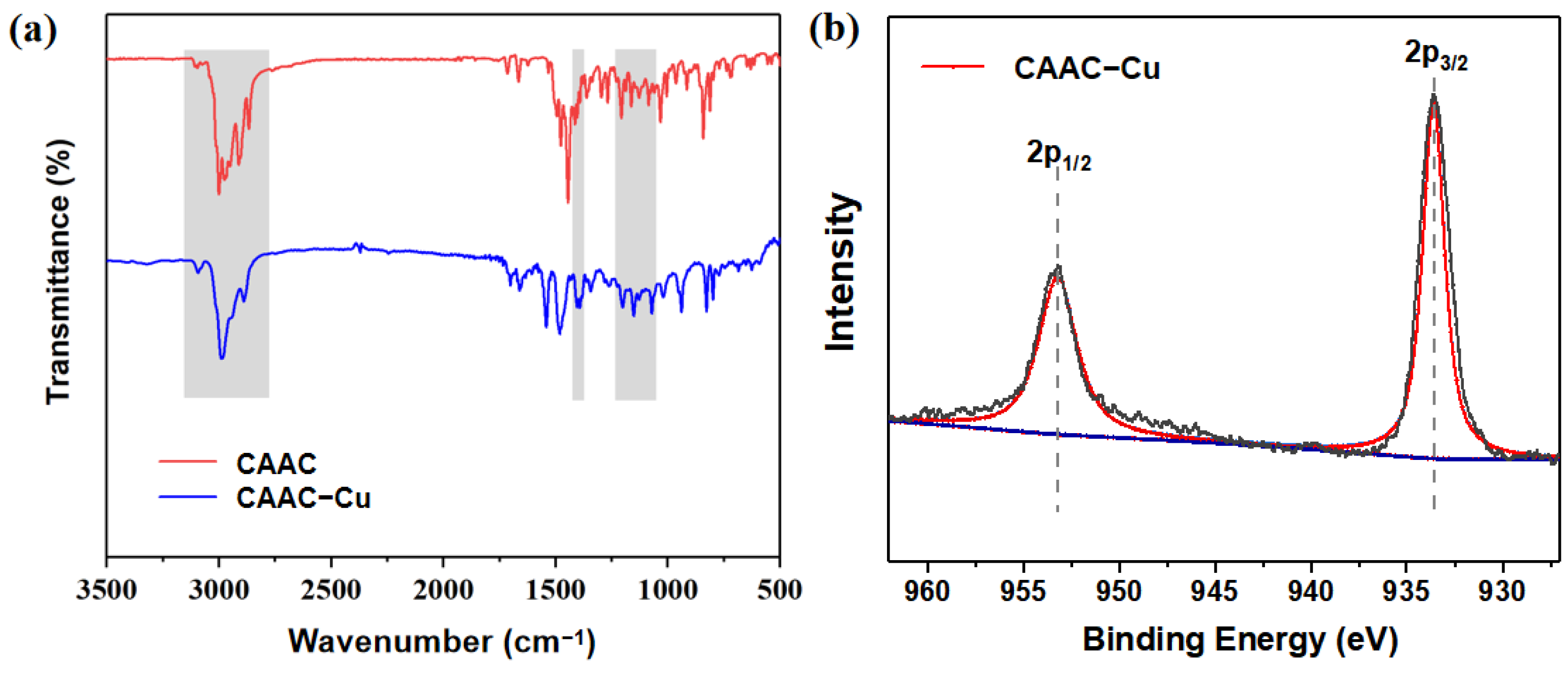 Molecules 30 04521 g001
