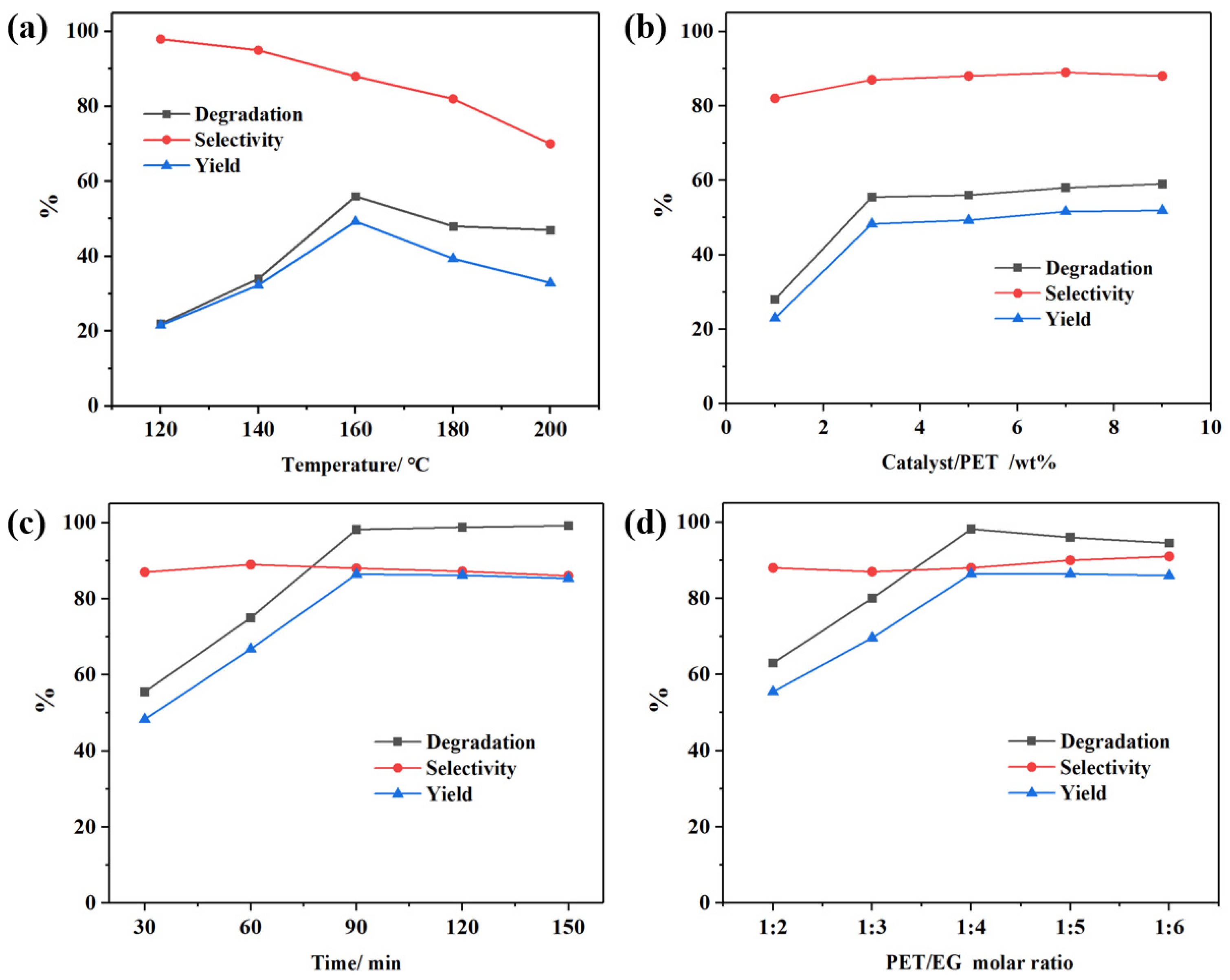Molecules 30 04521 g002