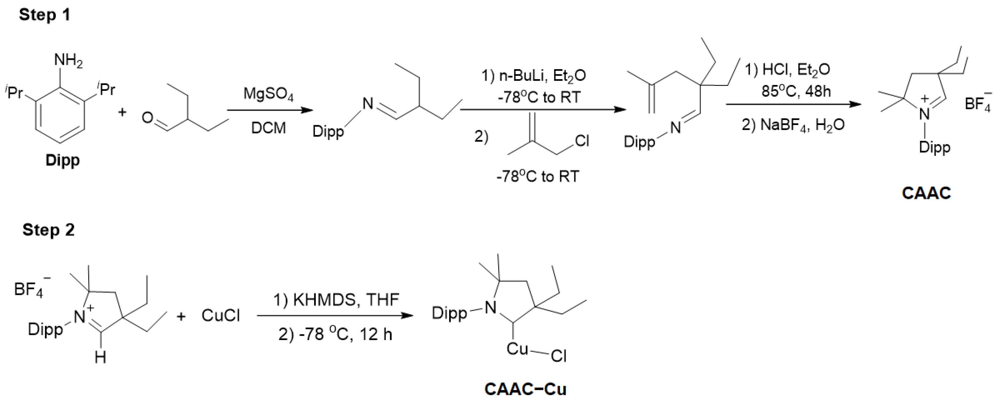 Molecules 30 04521 sch001