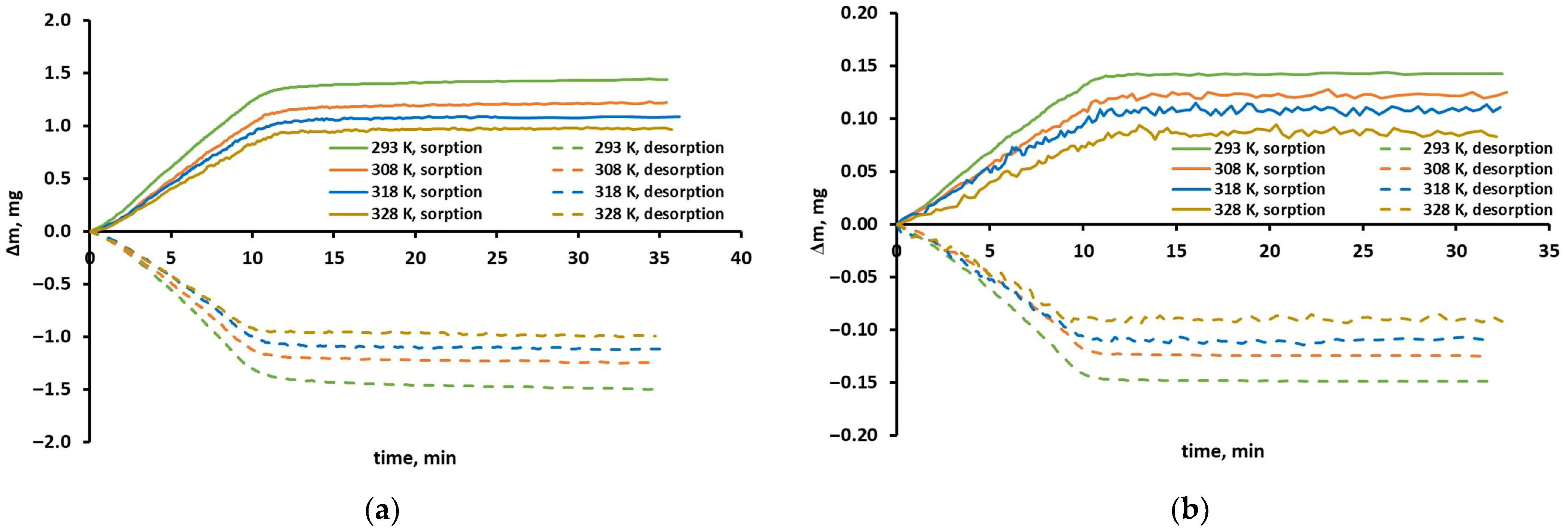 Molecules 30 04524 g001