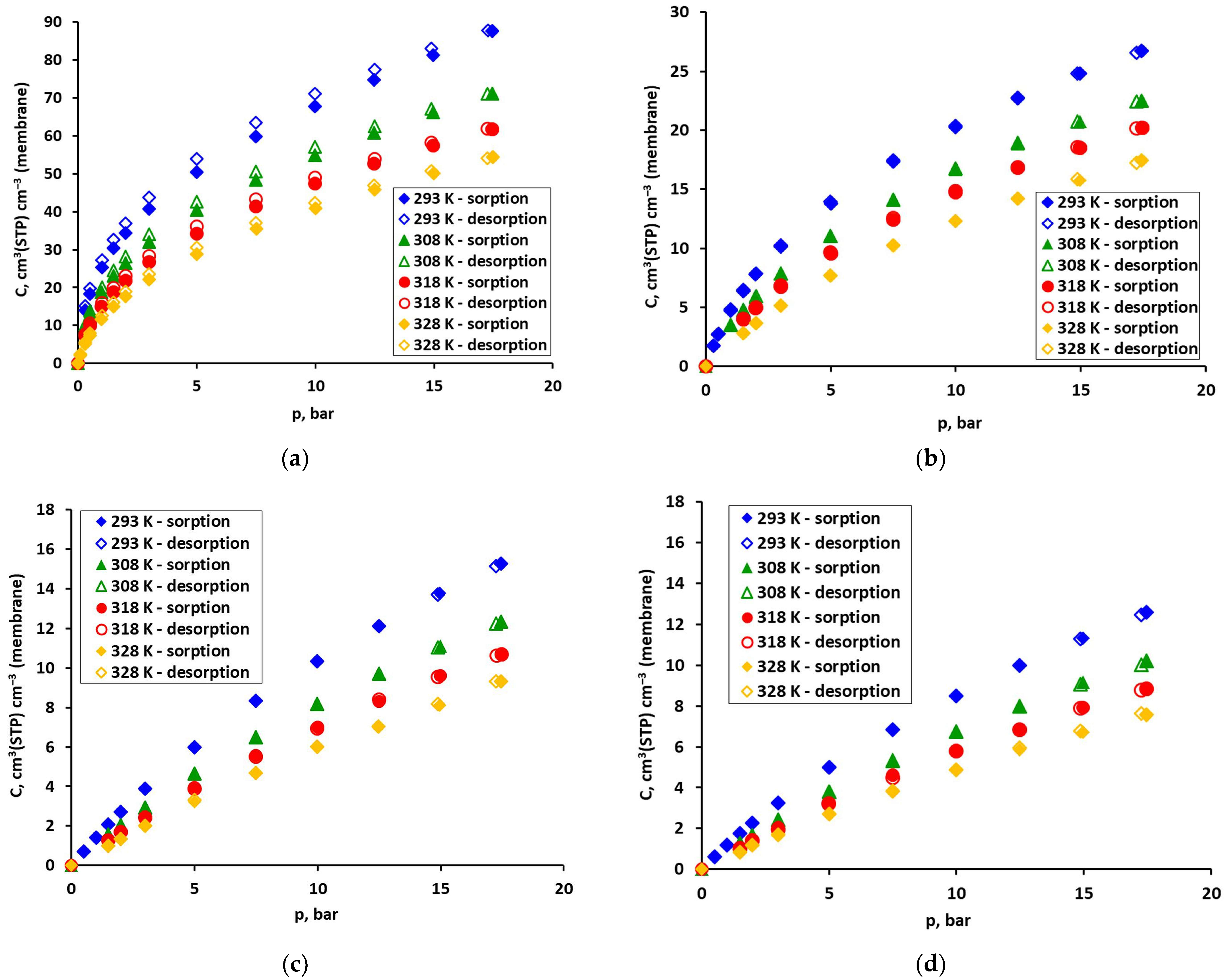 Molecules 30 04524 g003