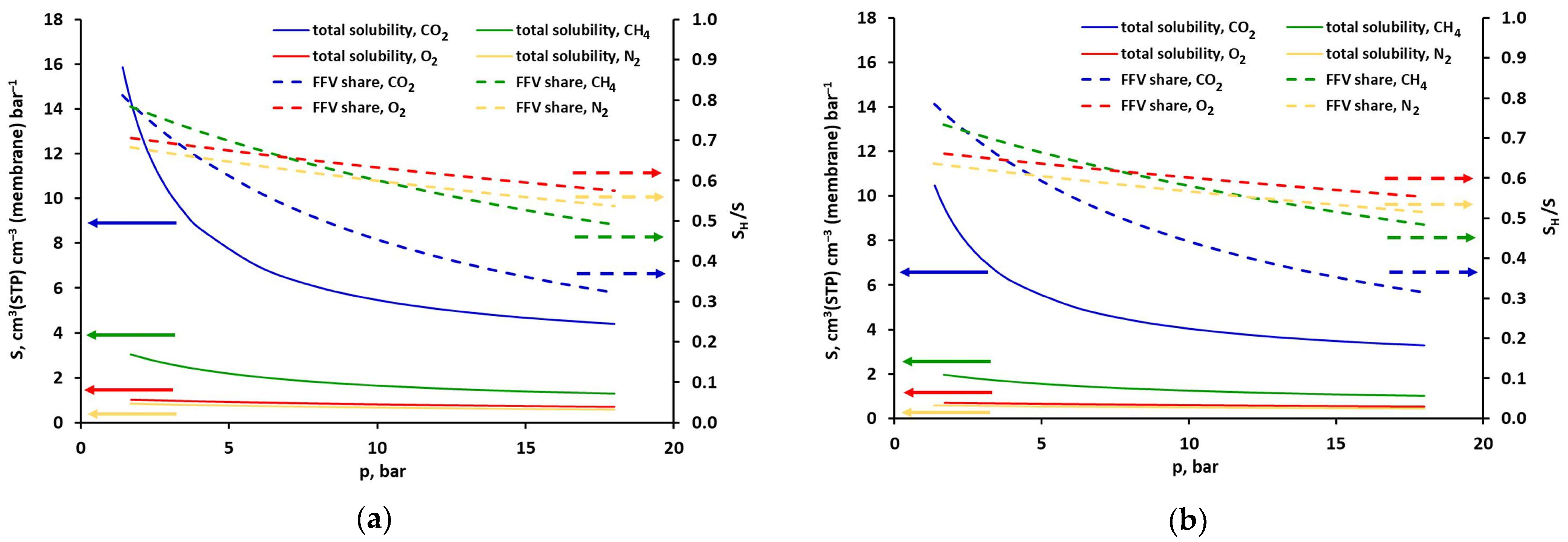 Molecules 30 04524 g005