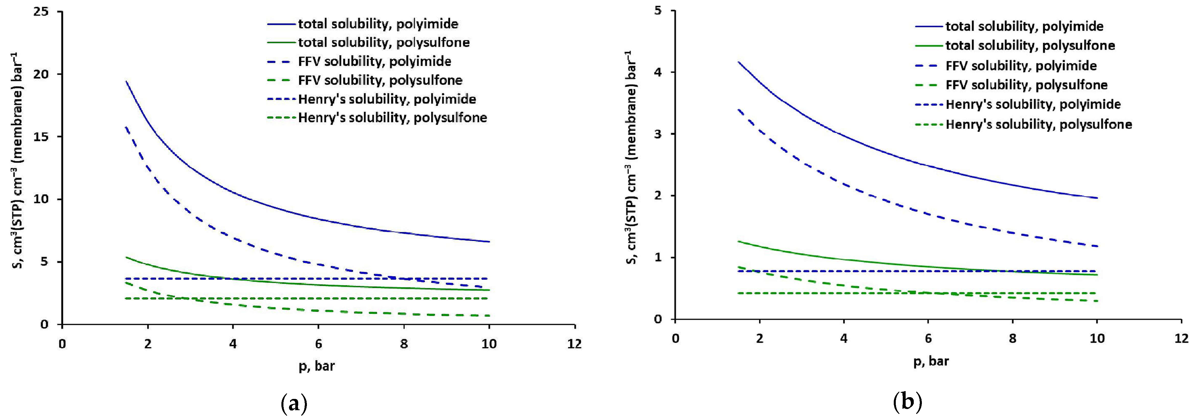 Molecules 30 04524 g006