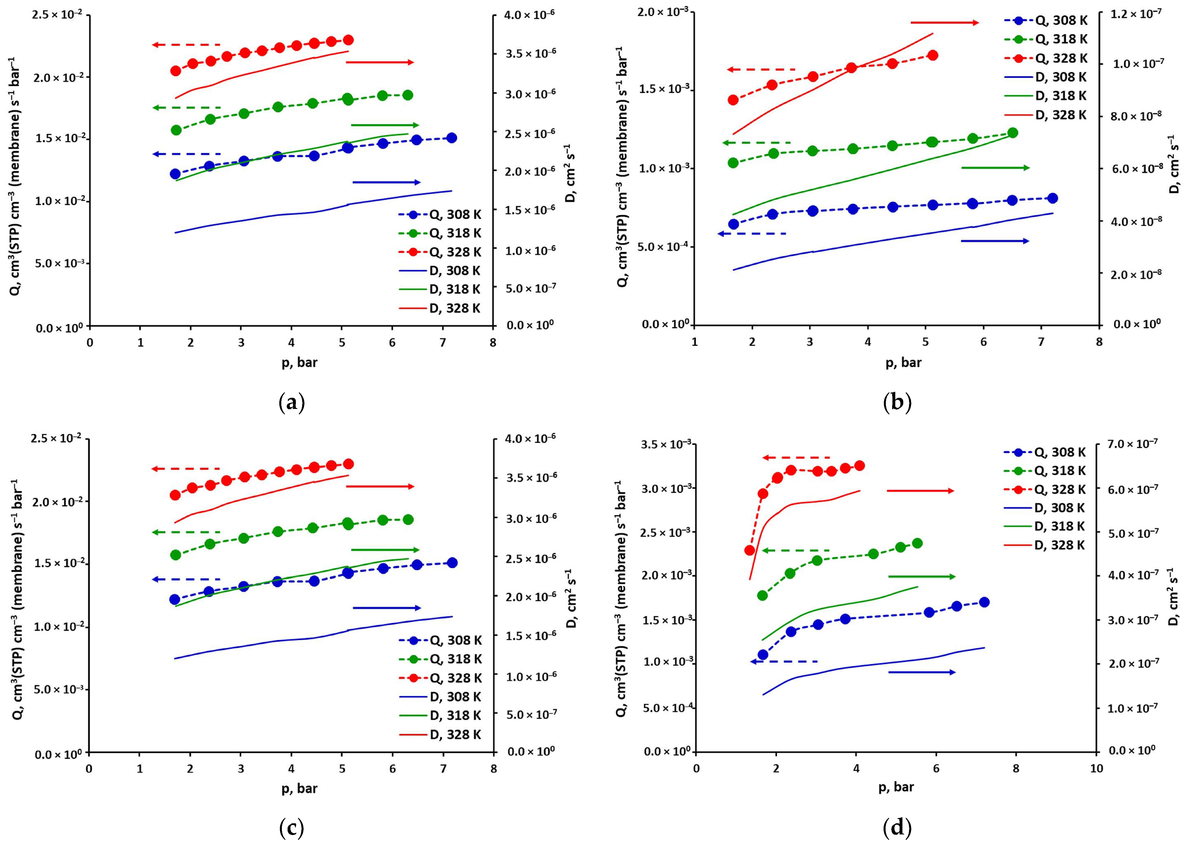 Molecules 30 04524 g007