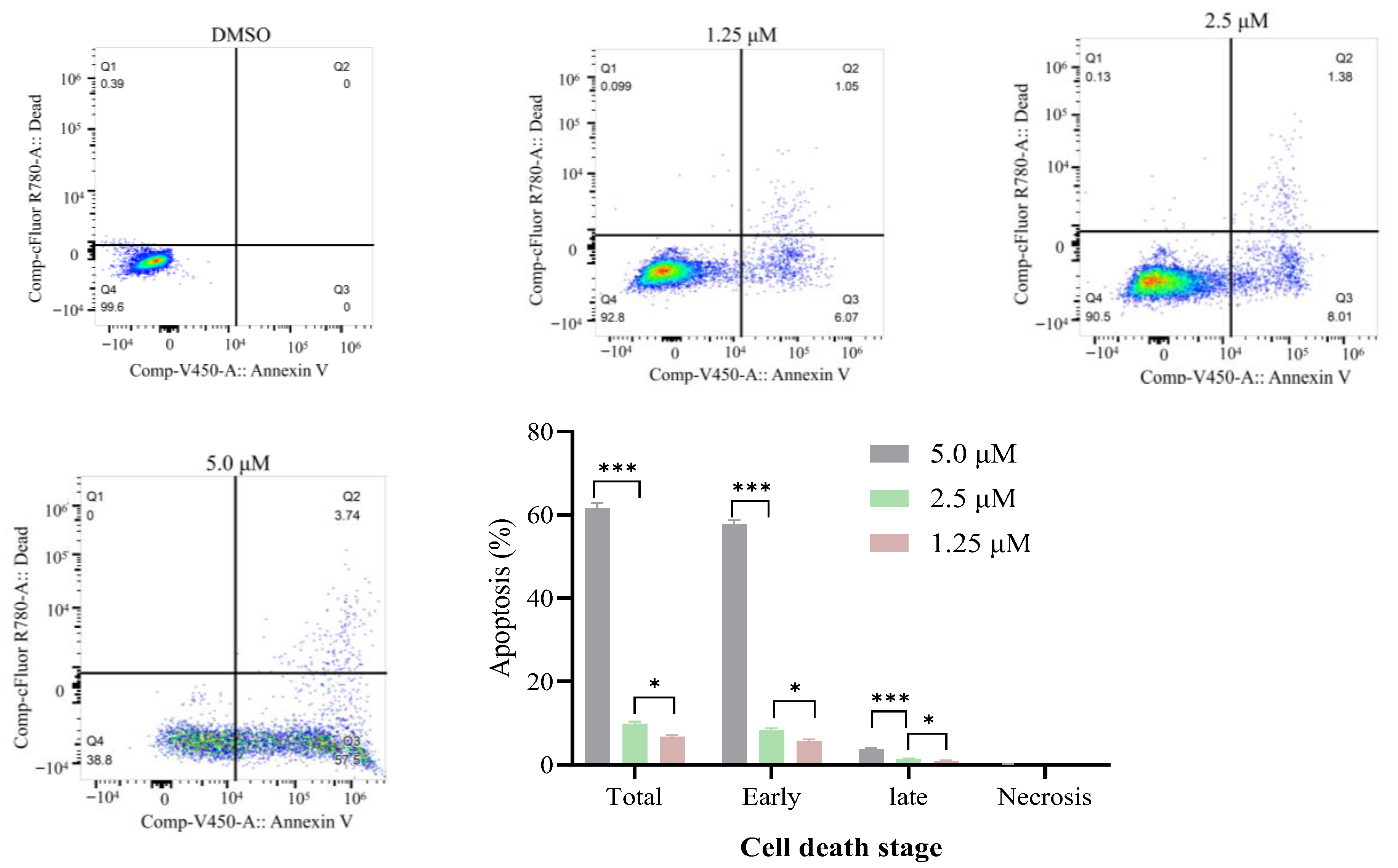 Molecules 30 04526 g002 Molecules 30 04526 g002