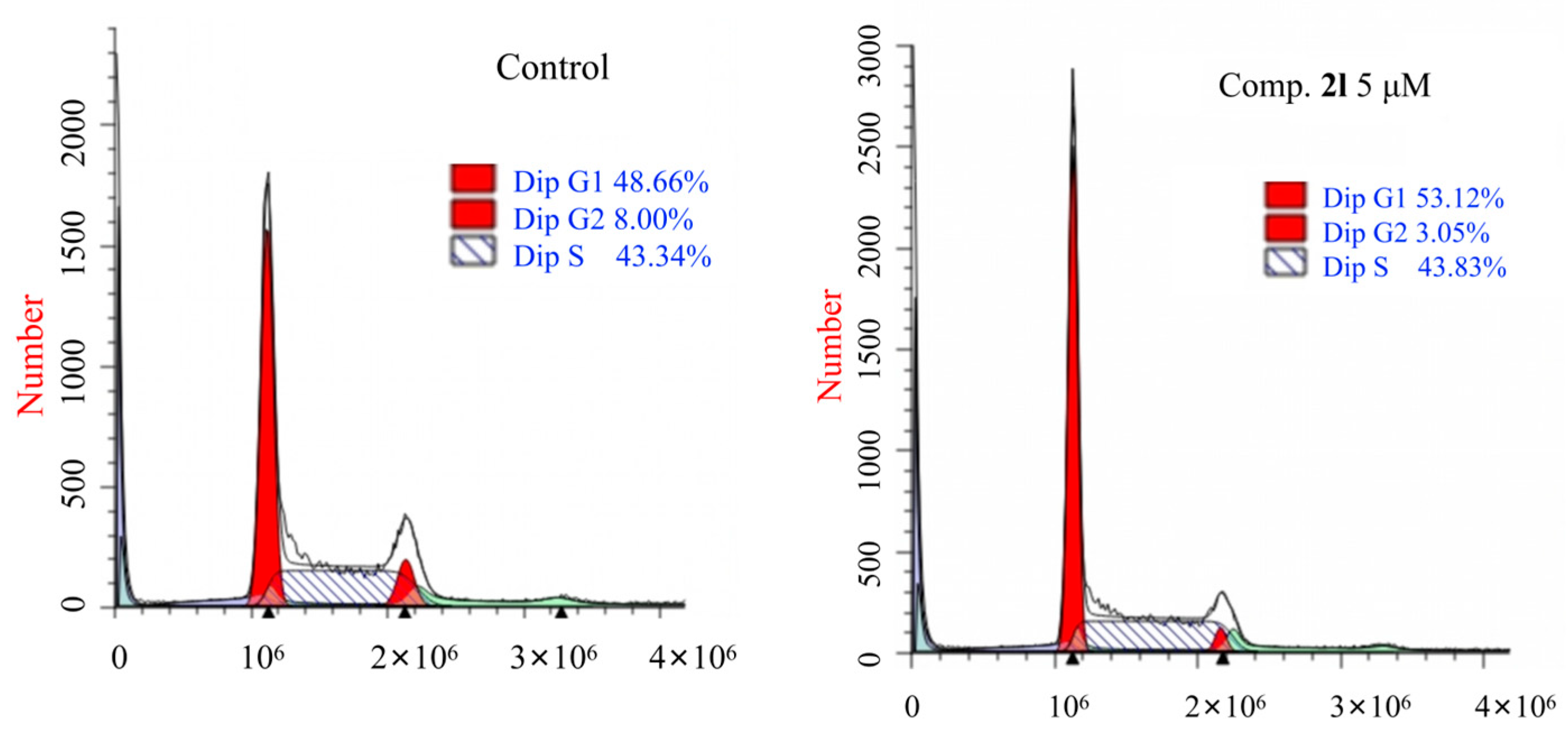 Molecules 30 04526 g003 Molecules 30 04526 g003