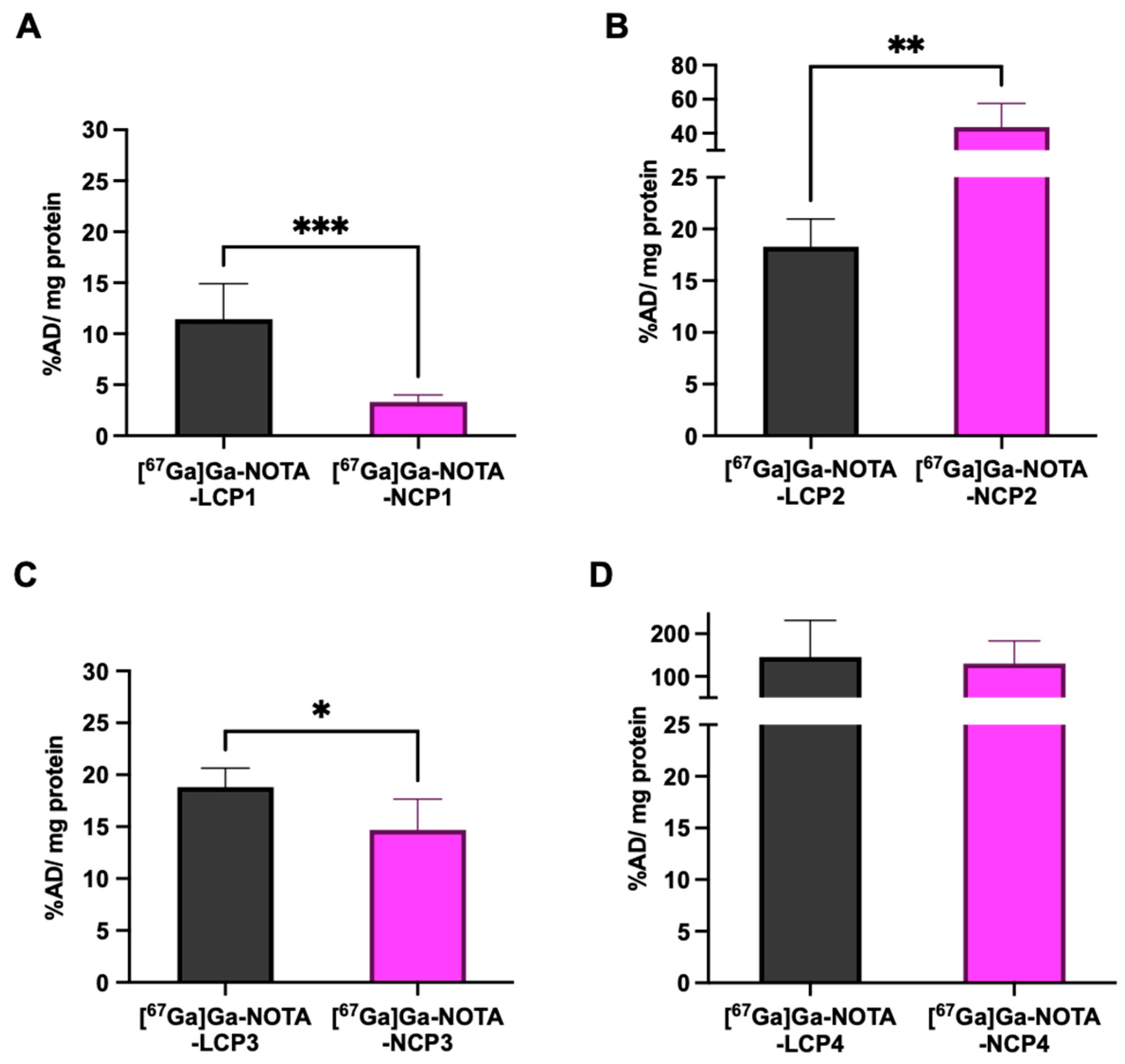 Molecules 30 04527 g004 Molecules 30 04527 g004