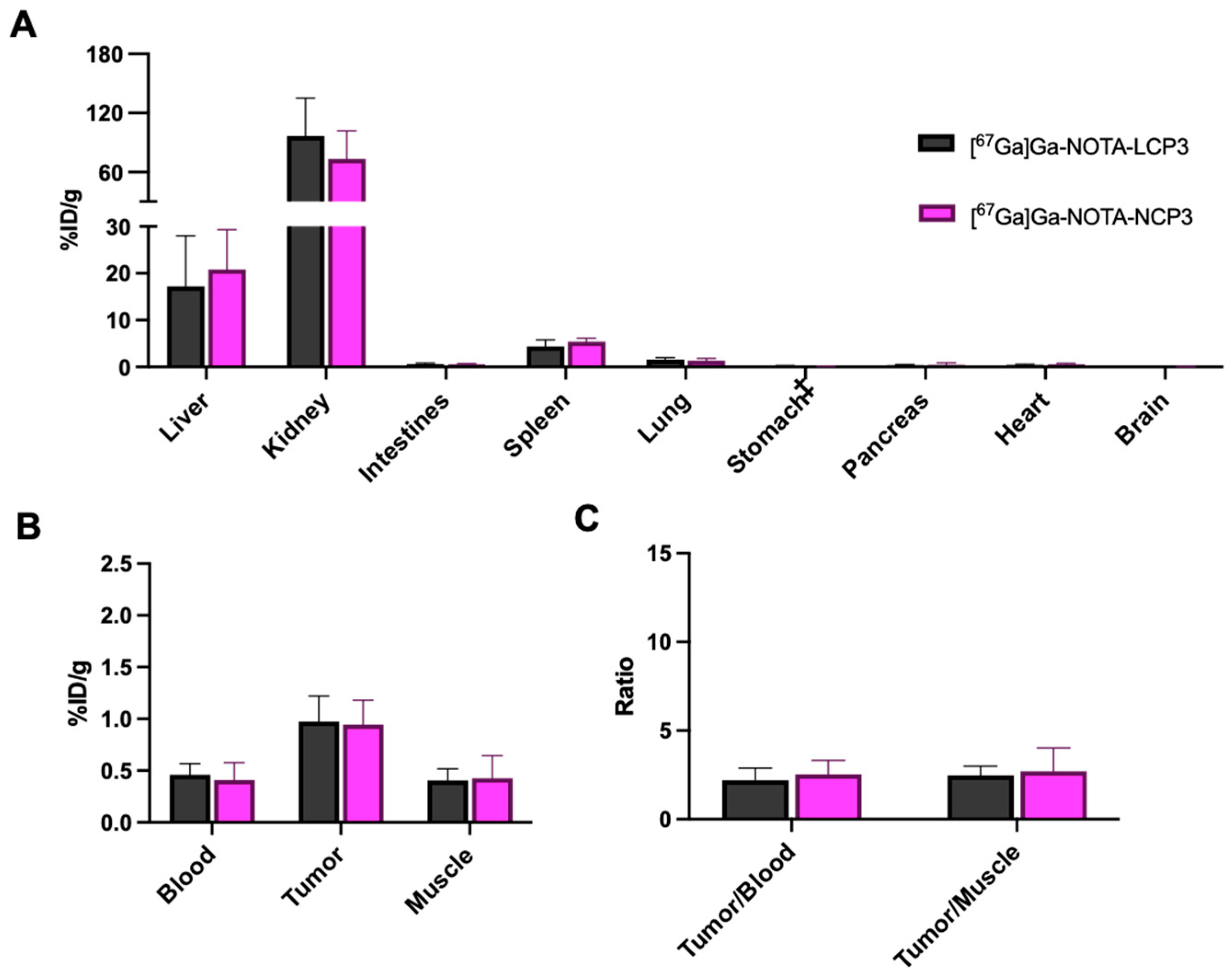 Molecules 30 04527 g006 Molecules 30 04527 g006