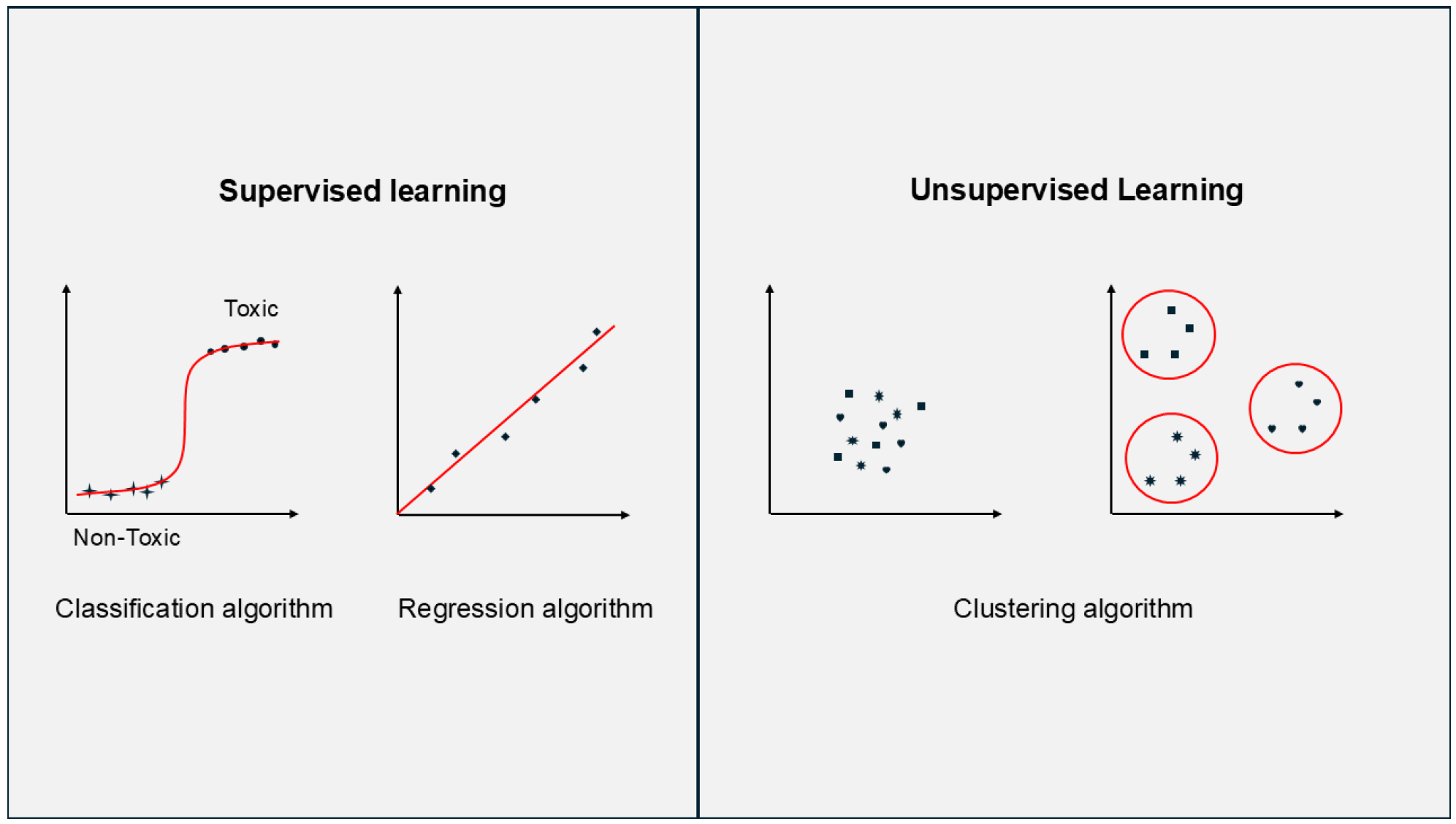 Molecules 30 04528 g002