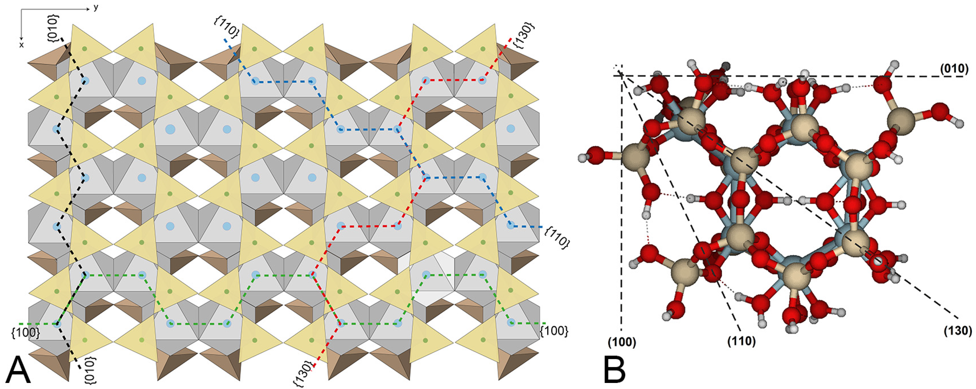 Molecules 30 04530 g001