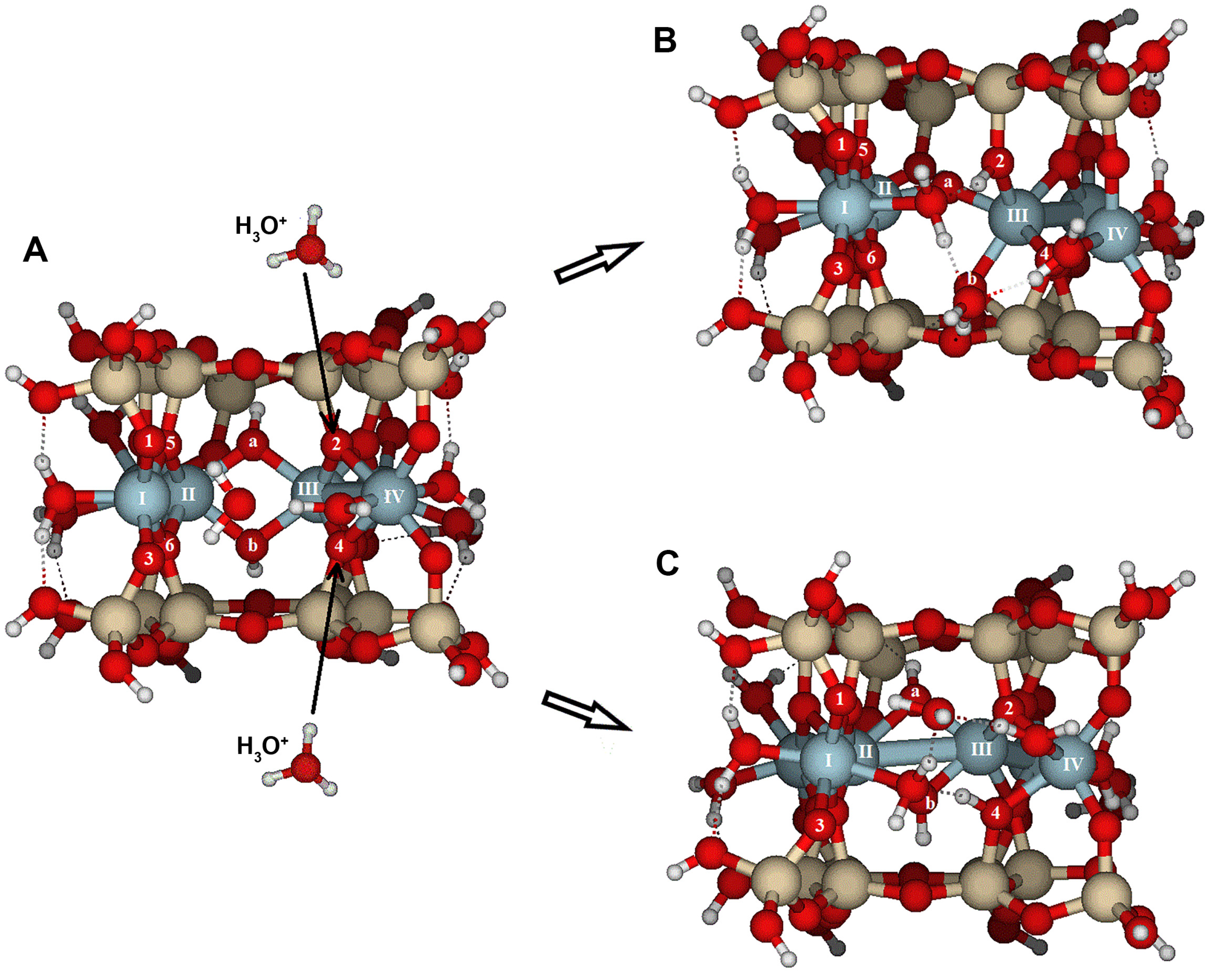 Molecules 30 04530 g005