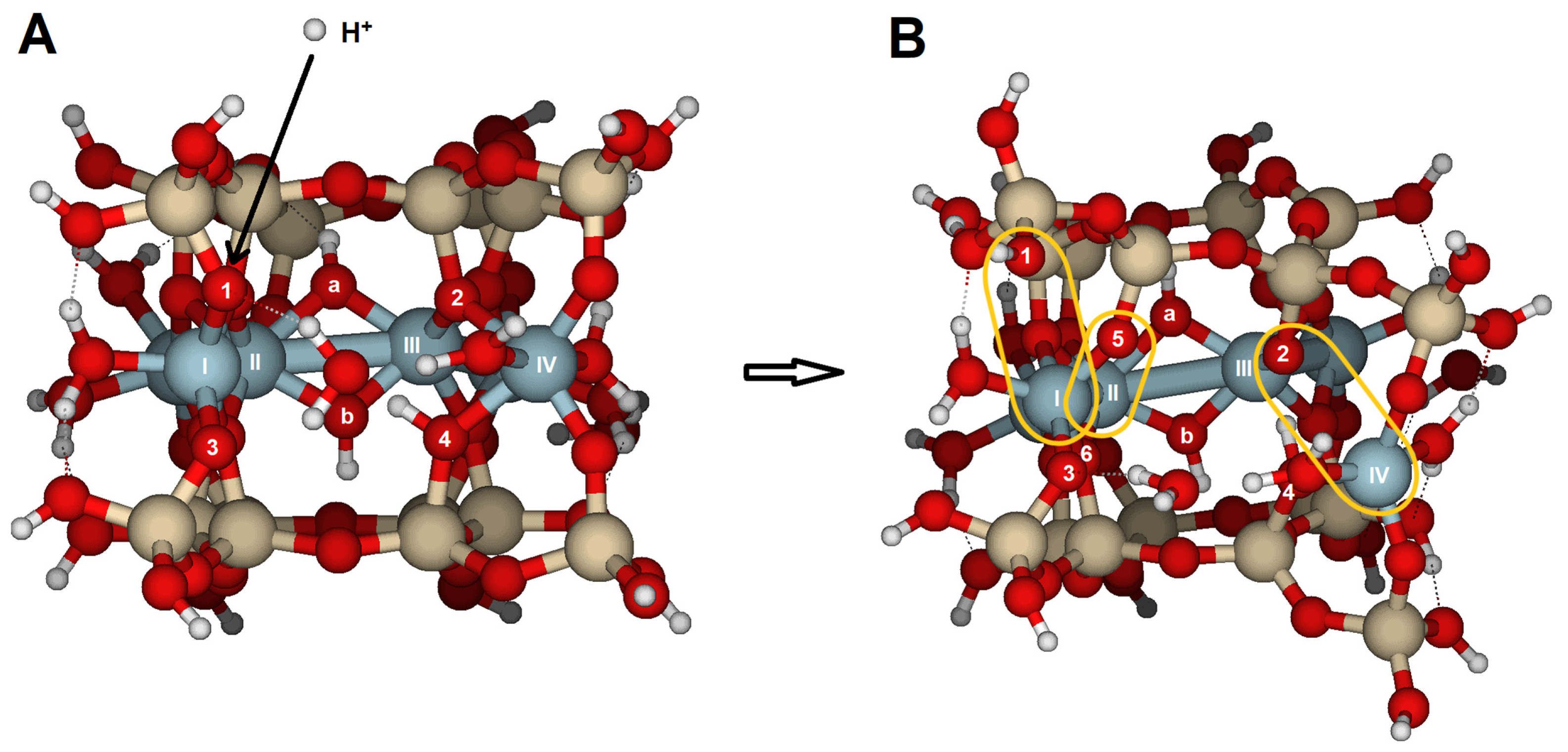 Molecules 30 04530 g007