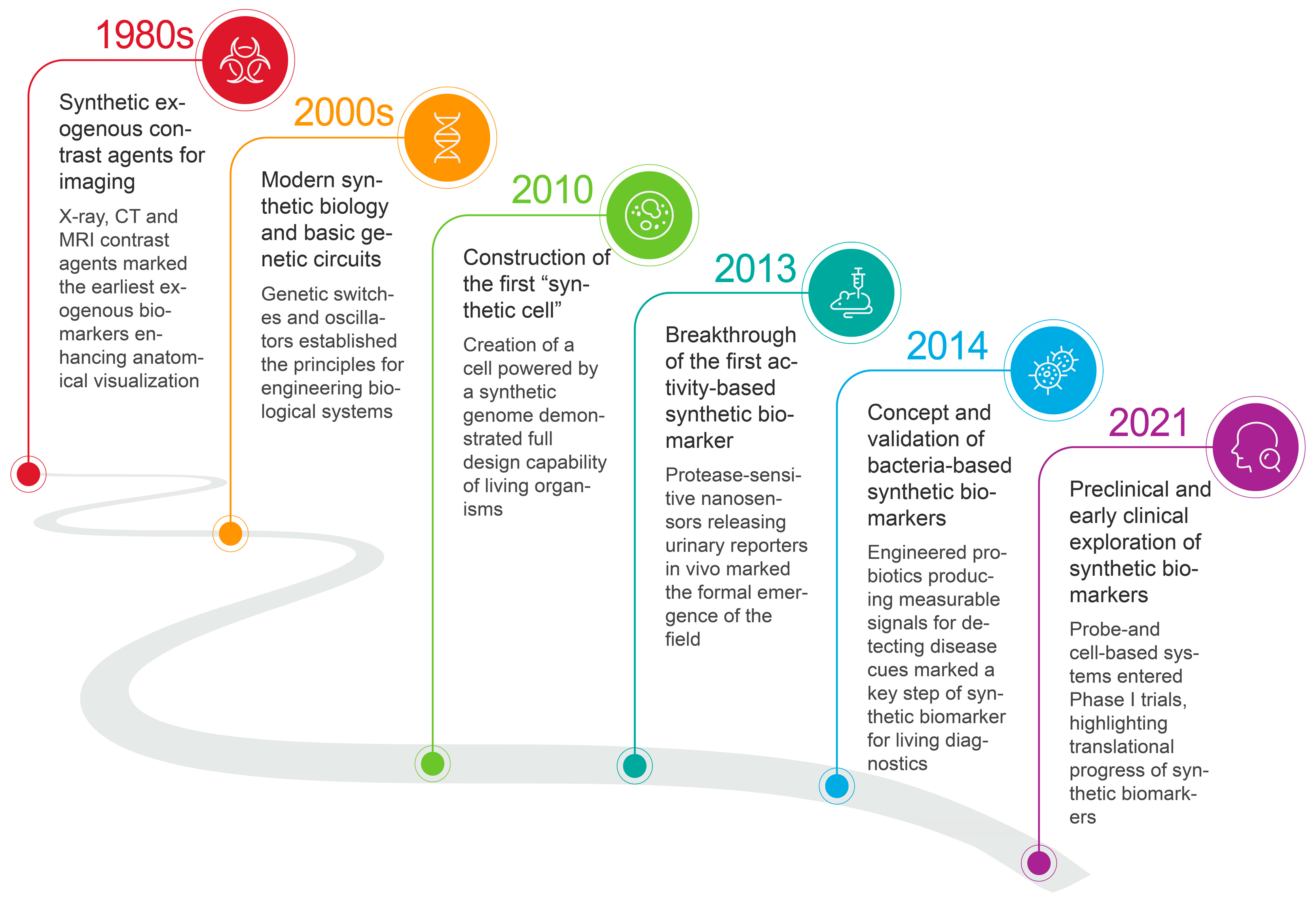 Molecules 30 04532 g002