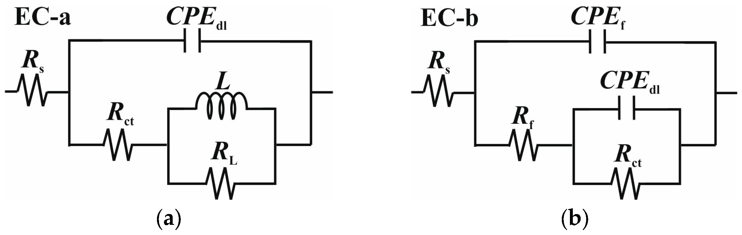 Molecules 30 04534 g005