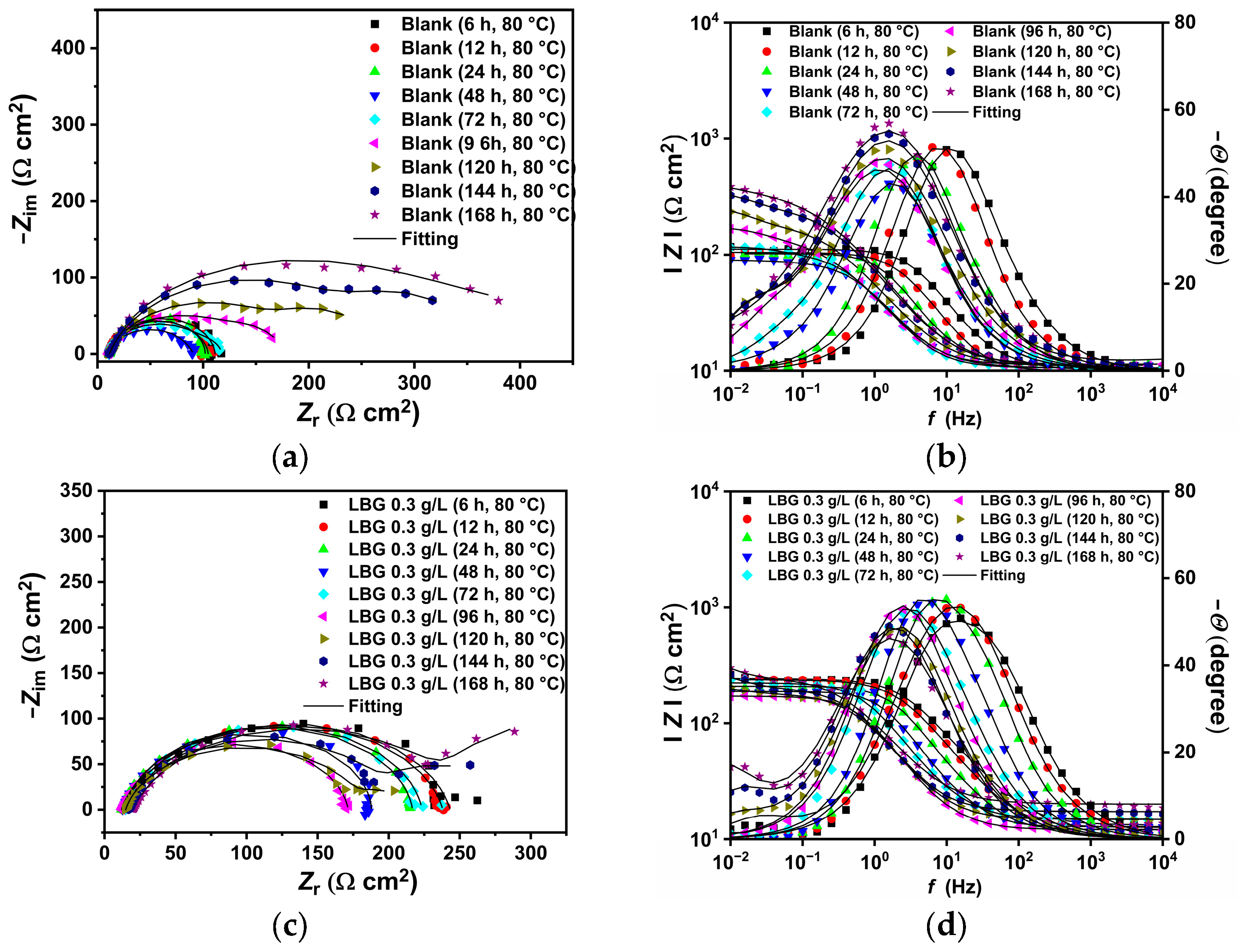Molecules 30 04534 g007