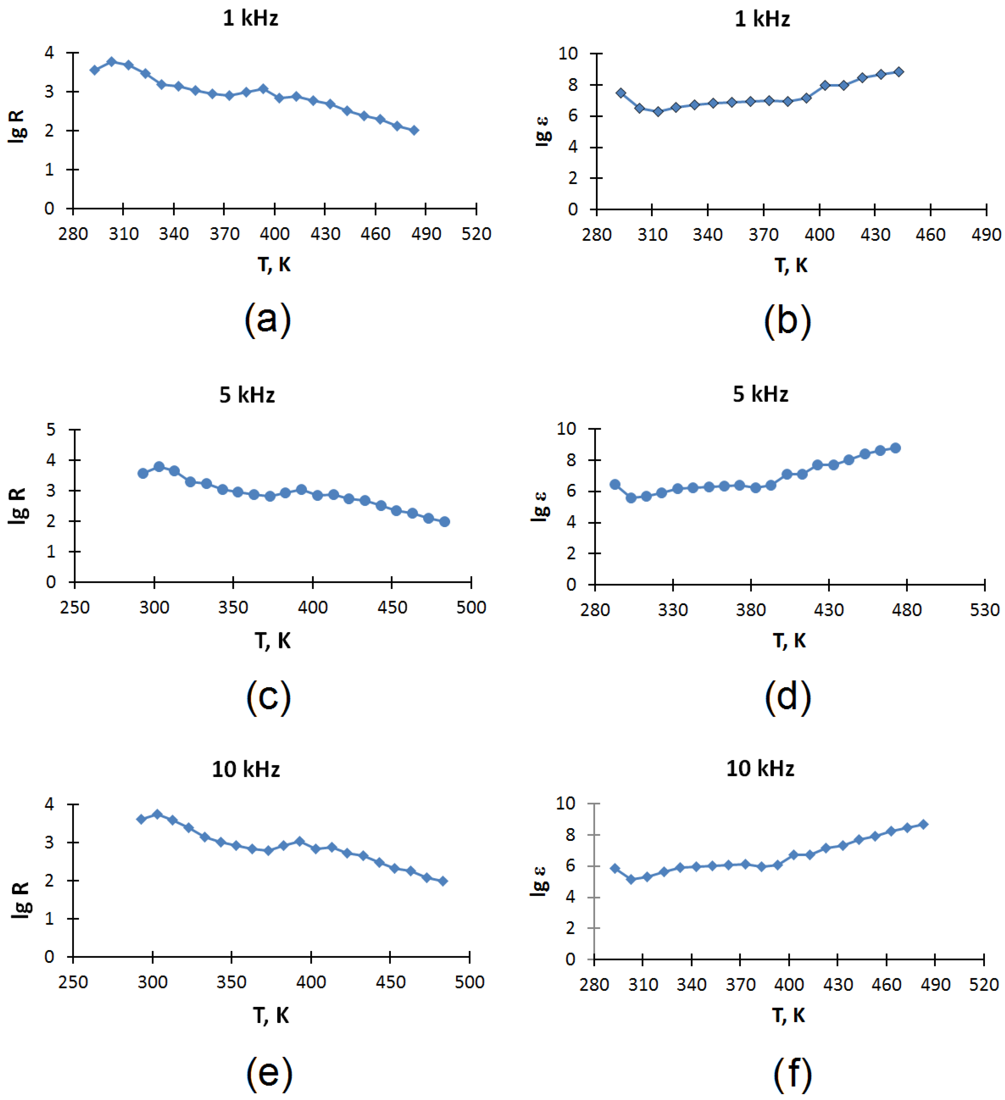 Molecules 30 04539 g004