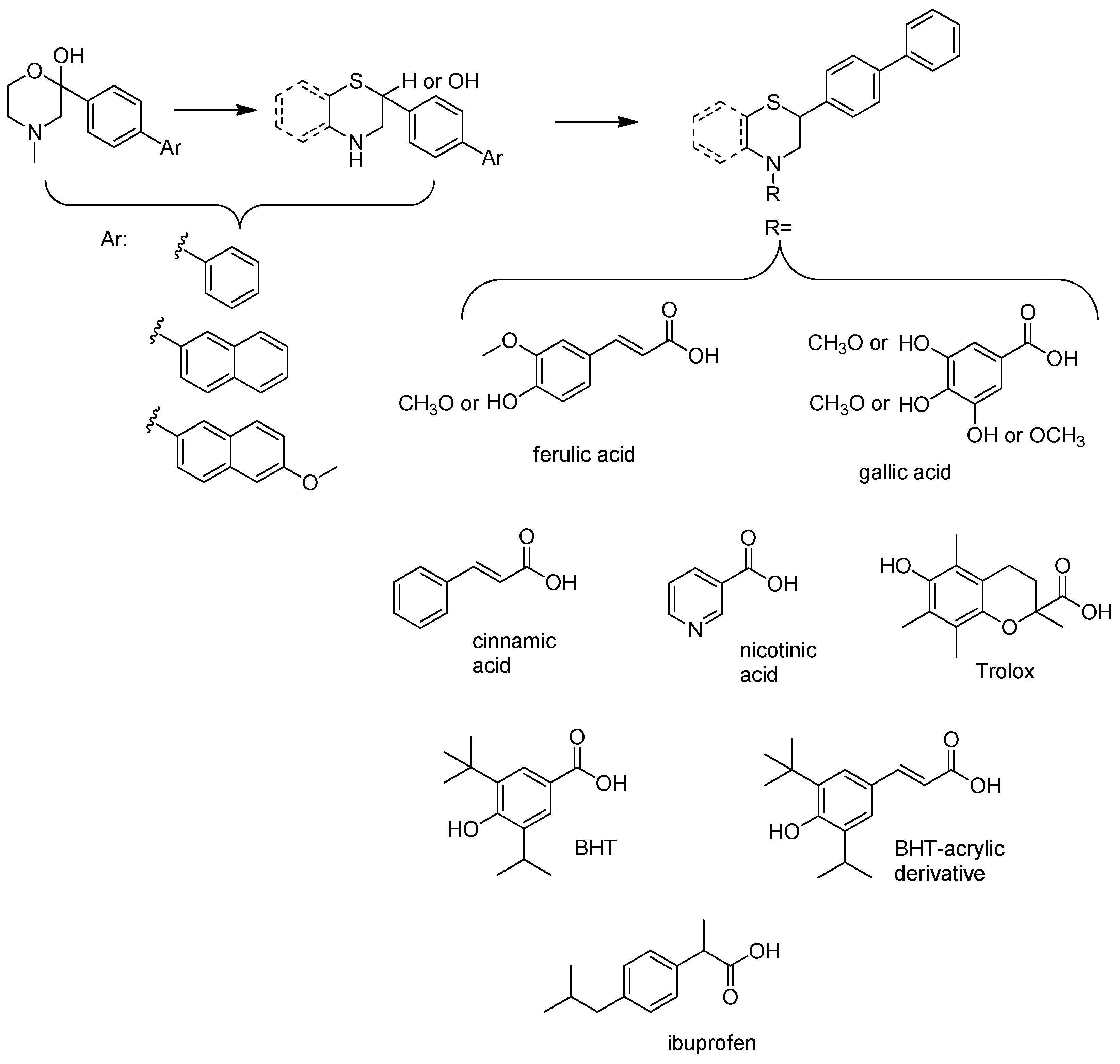 Molecules 30 04542 g001