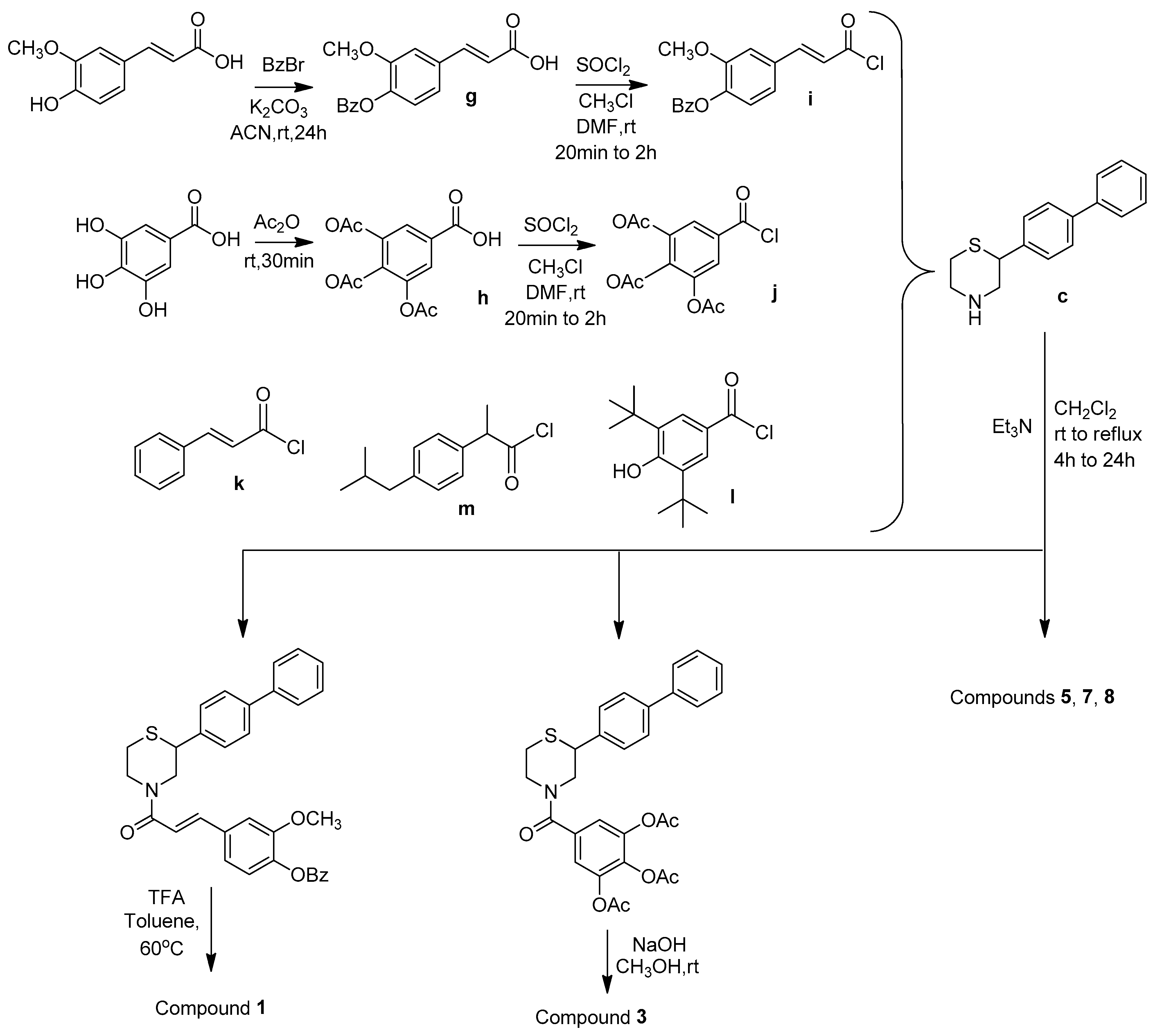 Molecules 30 04542 g004