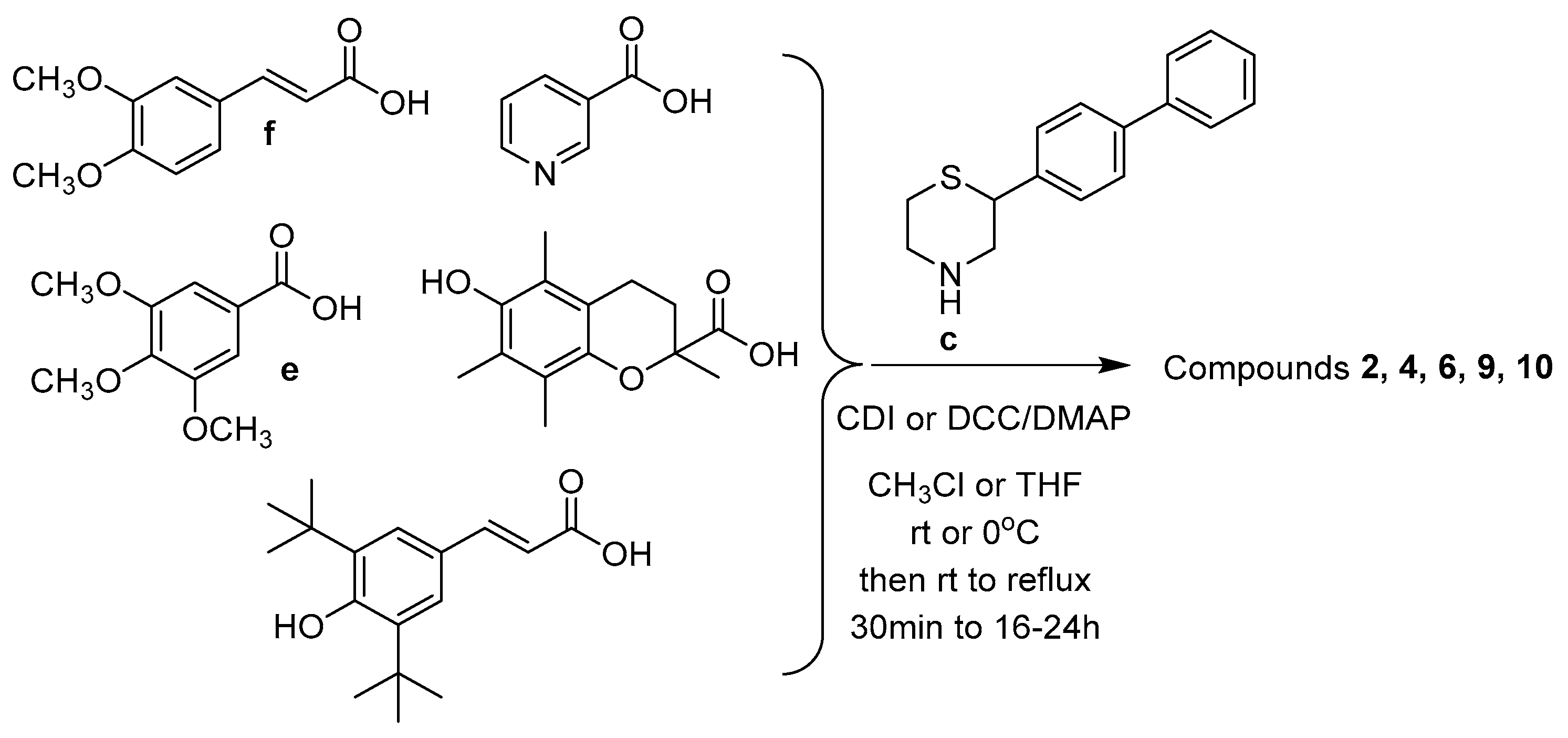 Molecules 30 04542 g005