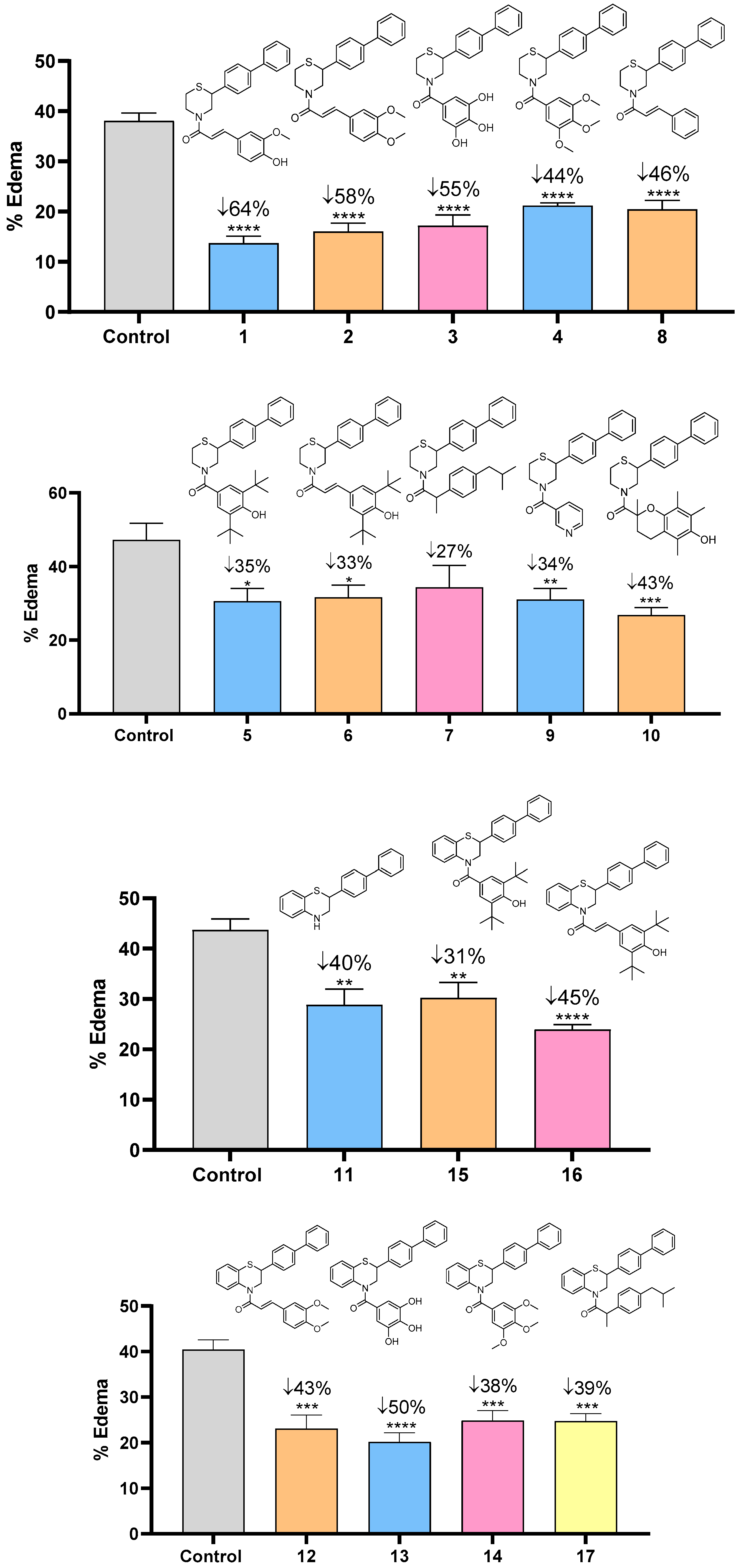 Molecules 30 04542 g008