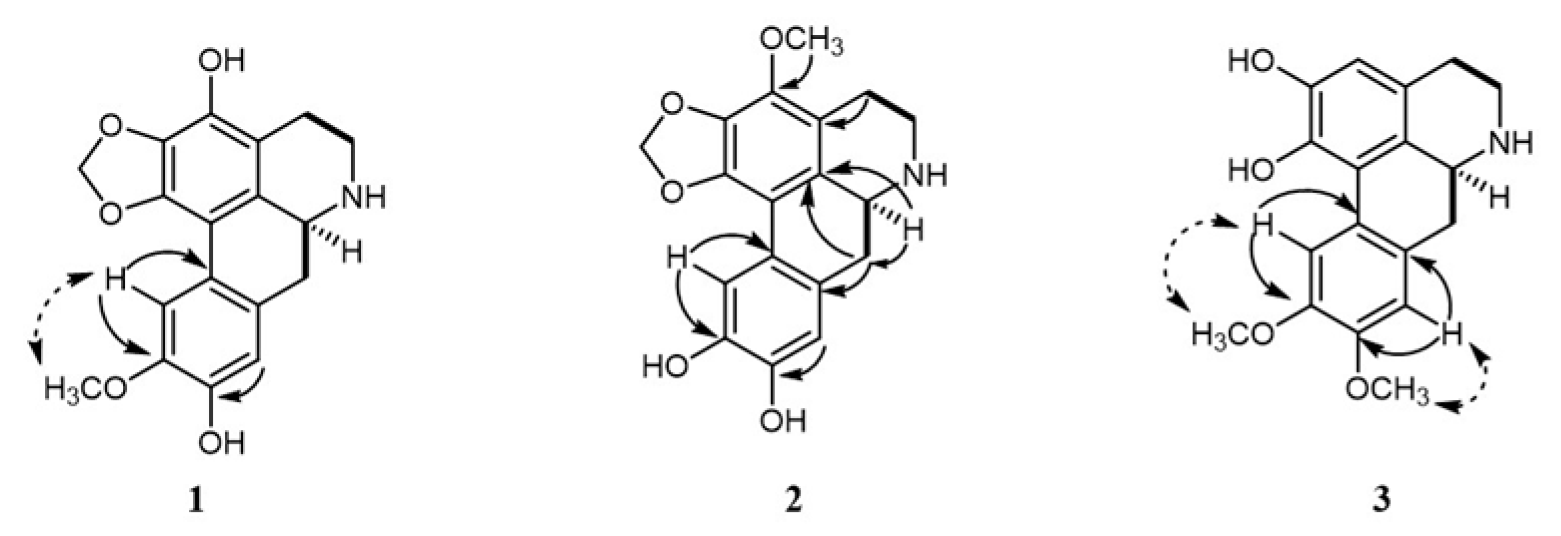 Molecules 30 04544 g002