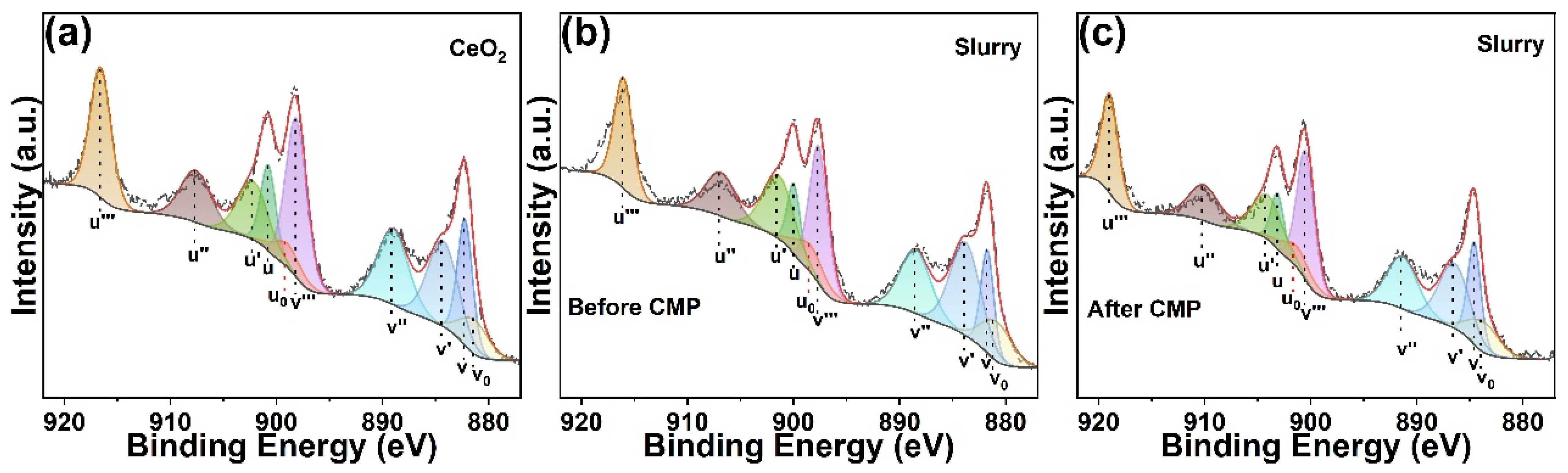 Molecules 30 04546 g005