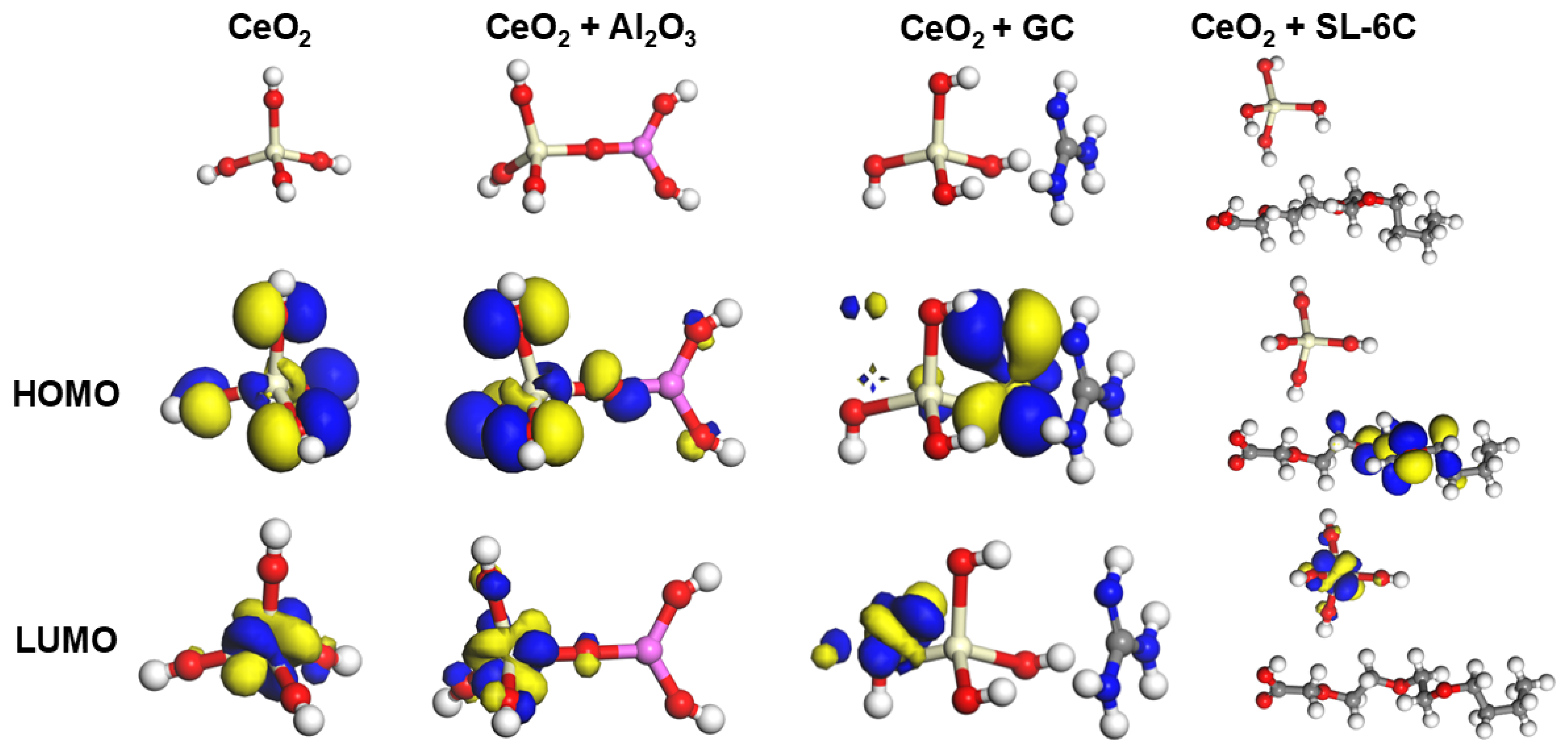 Molecules 30 04546 g006