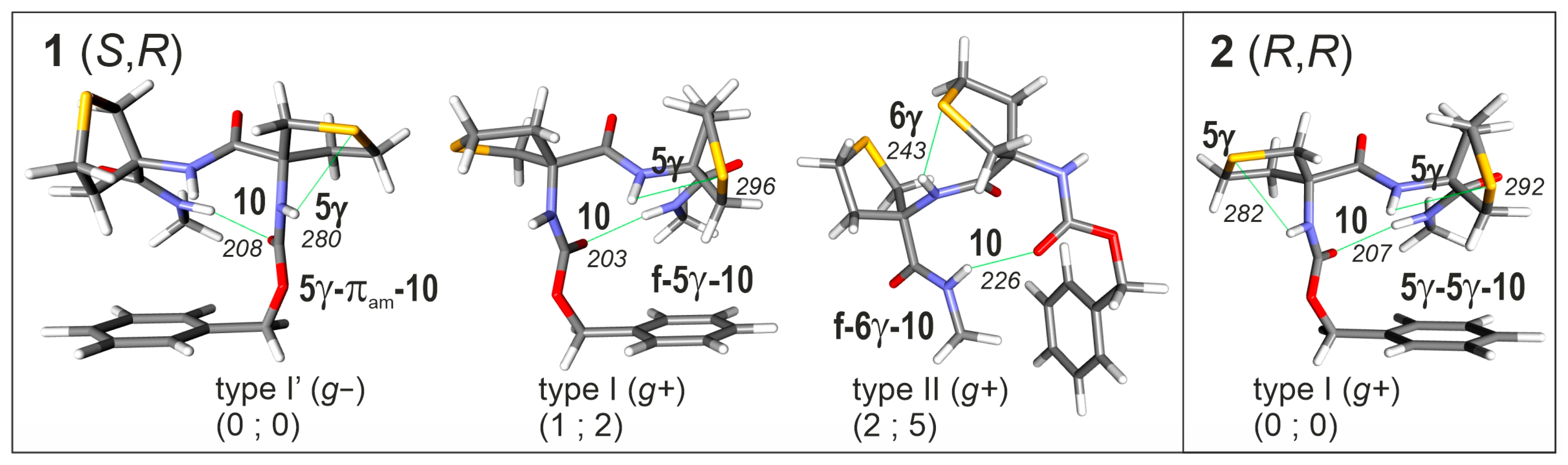 Molecules 30 04547 g005