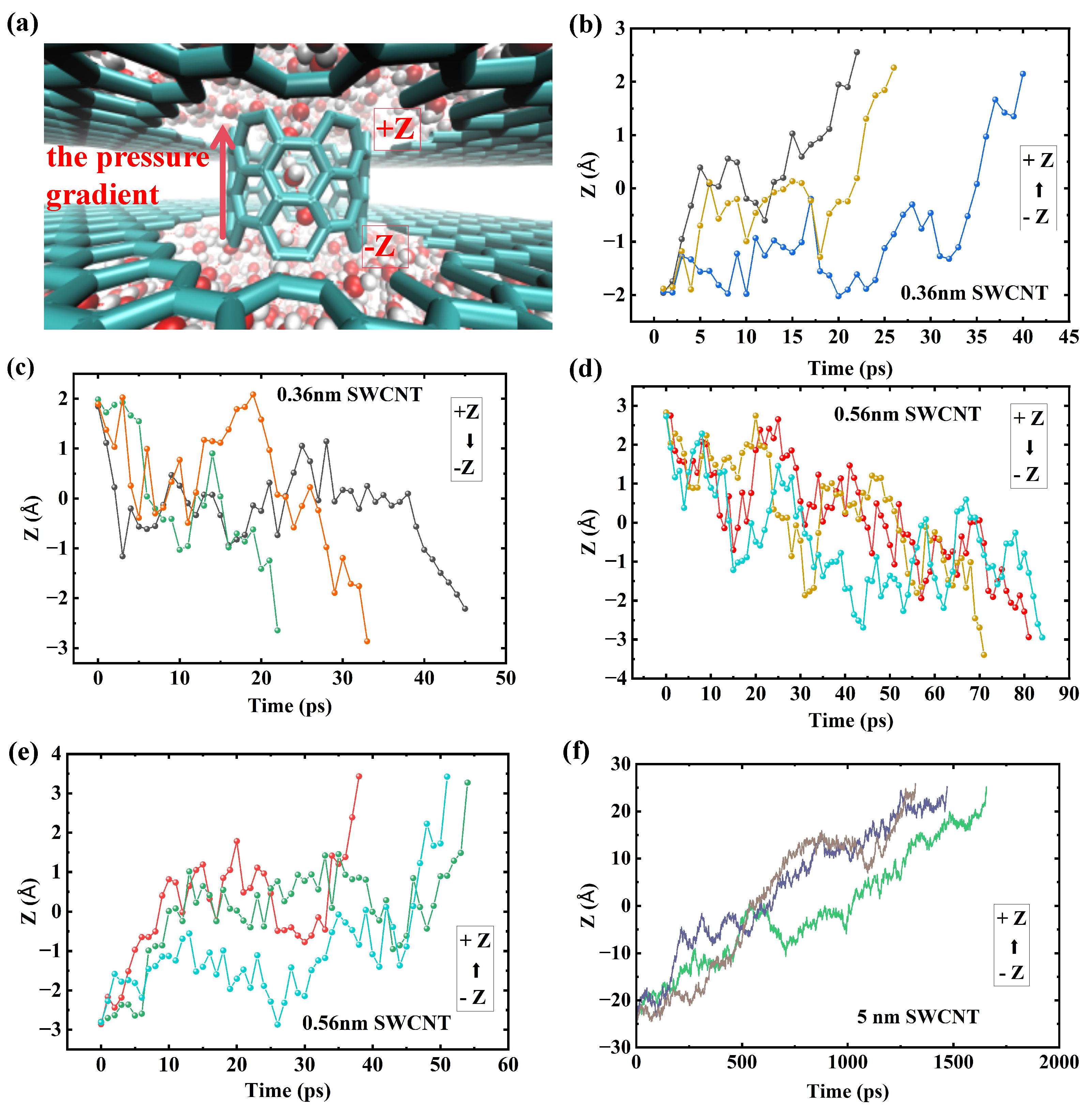 Molecules 30 04548 g005