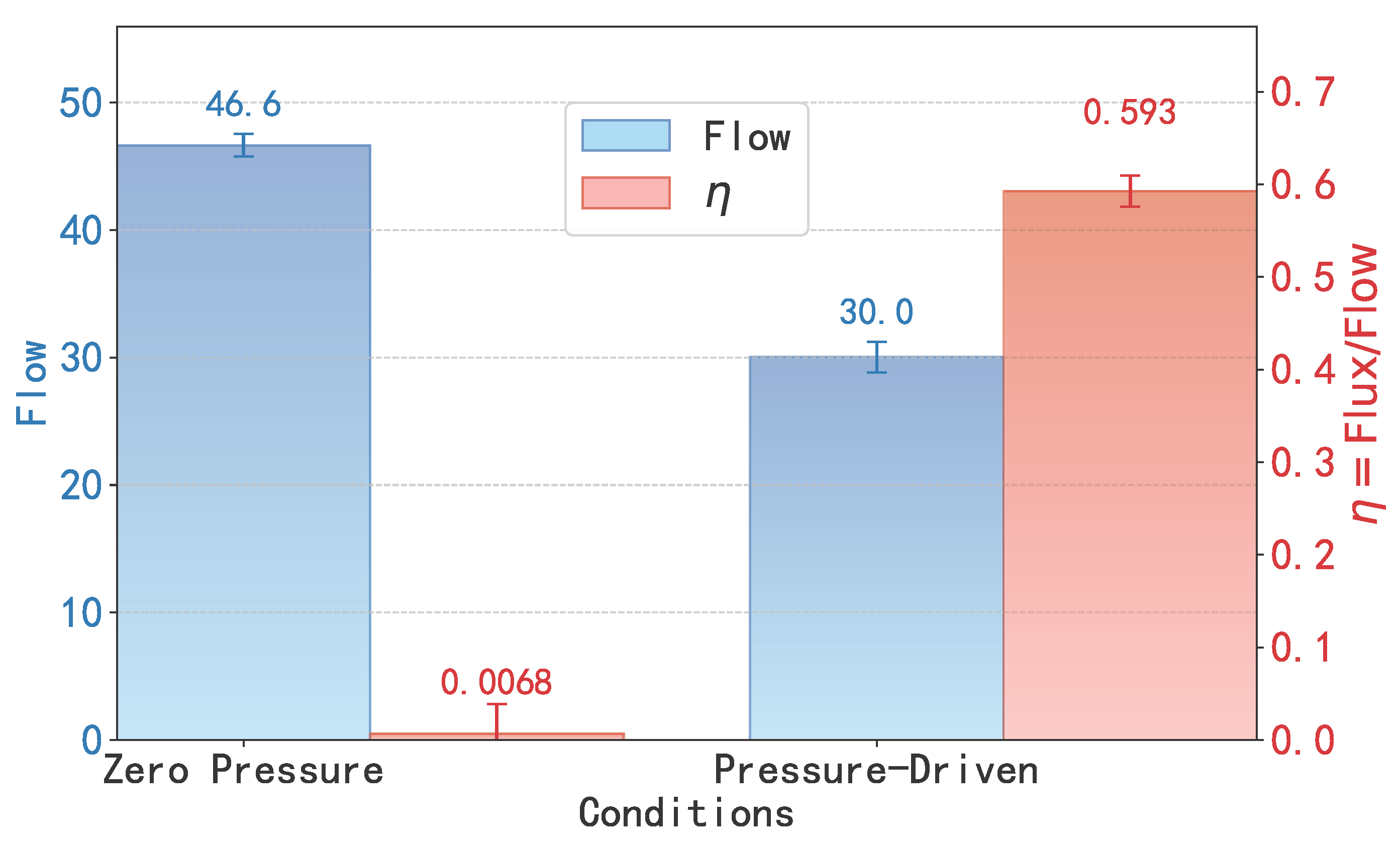 Molecules 30 04548 g006