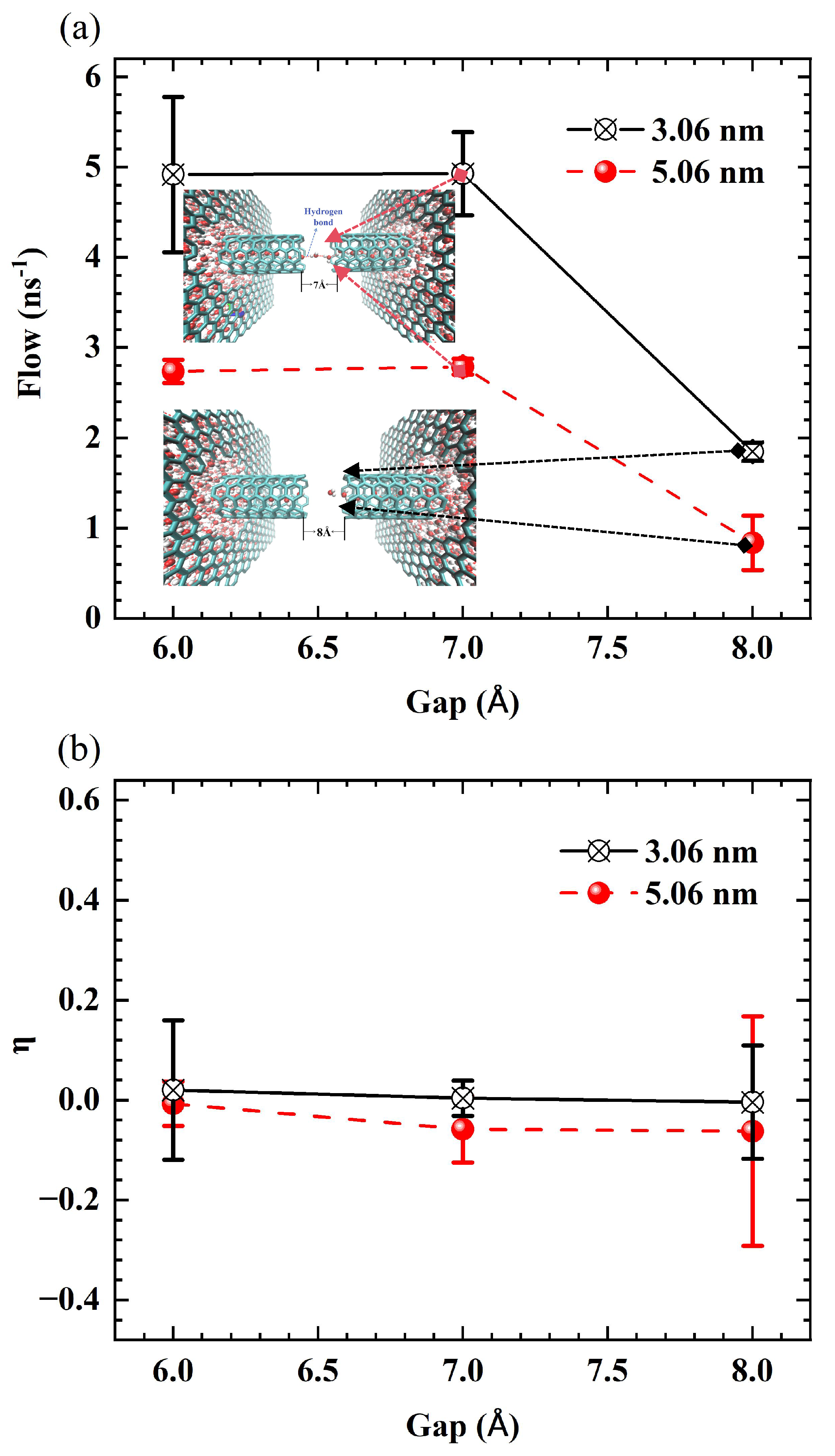 Molecules 30 04548 g008