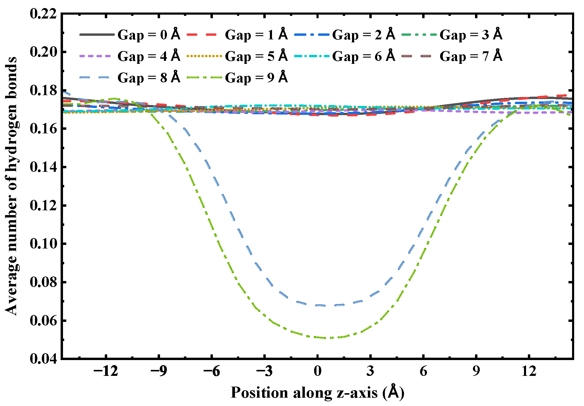 Molecules 30 04548 g011