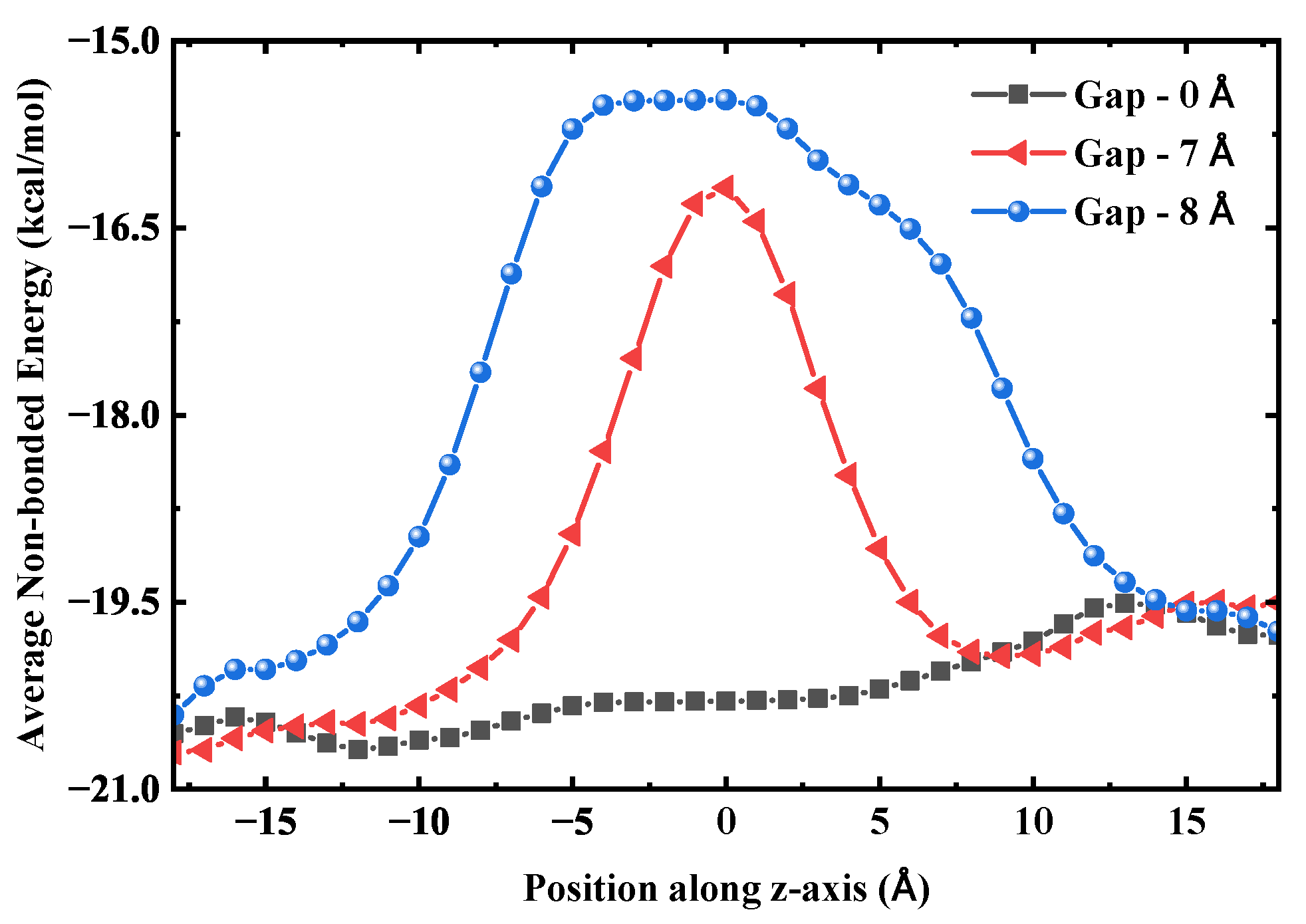 Molecules 30 04548 g014