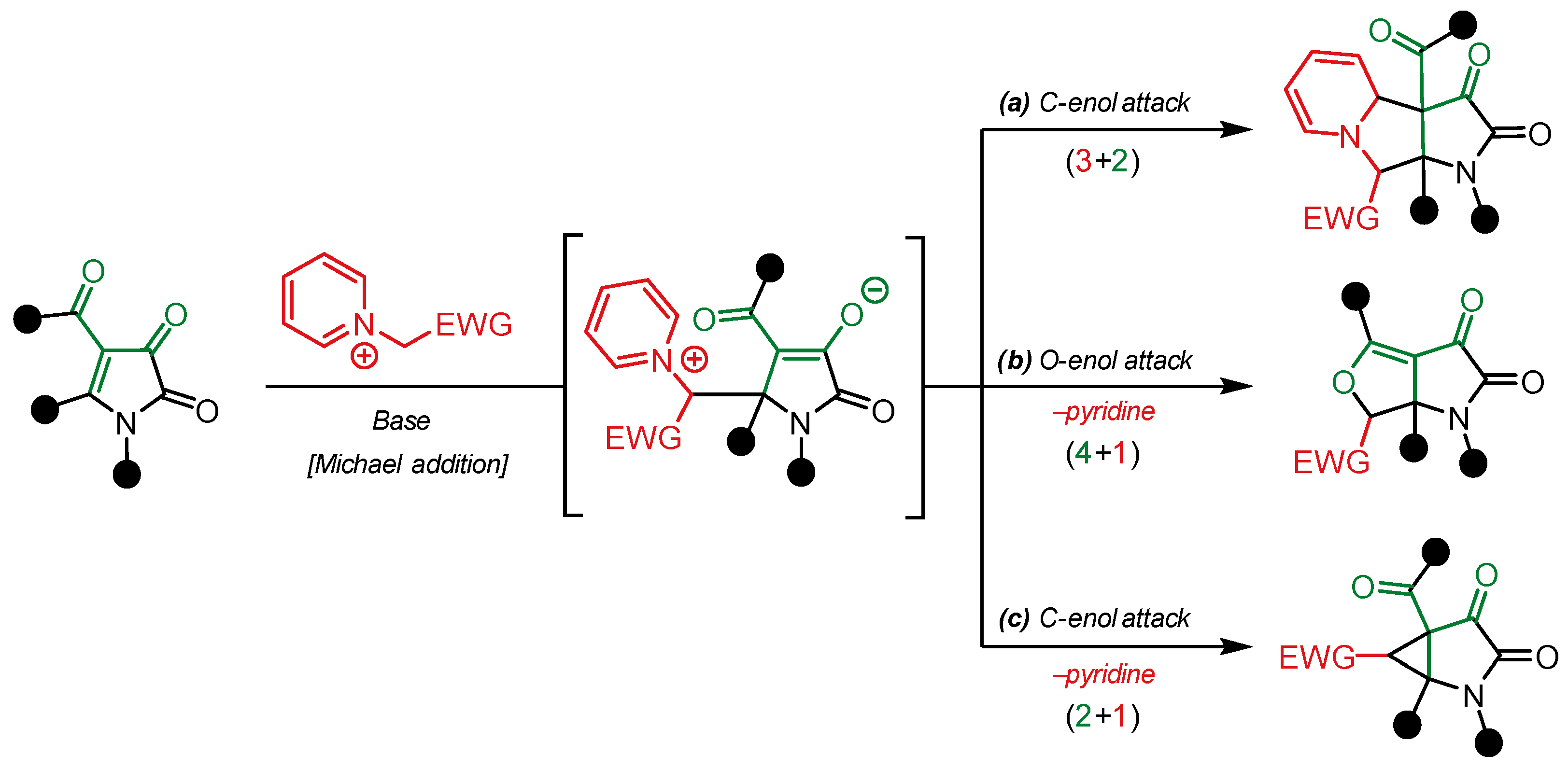 Molecules 30 04552 sch001