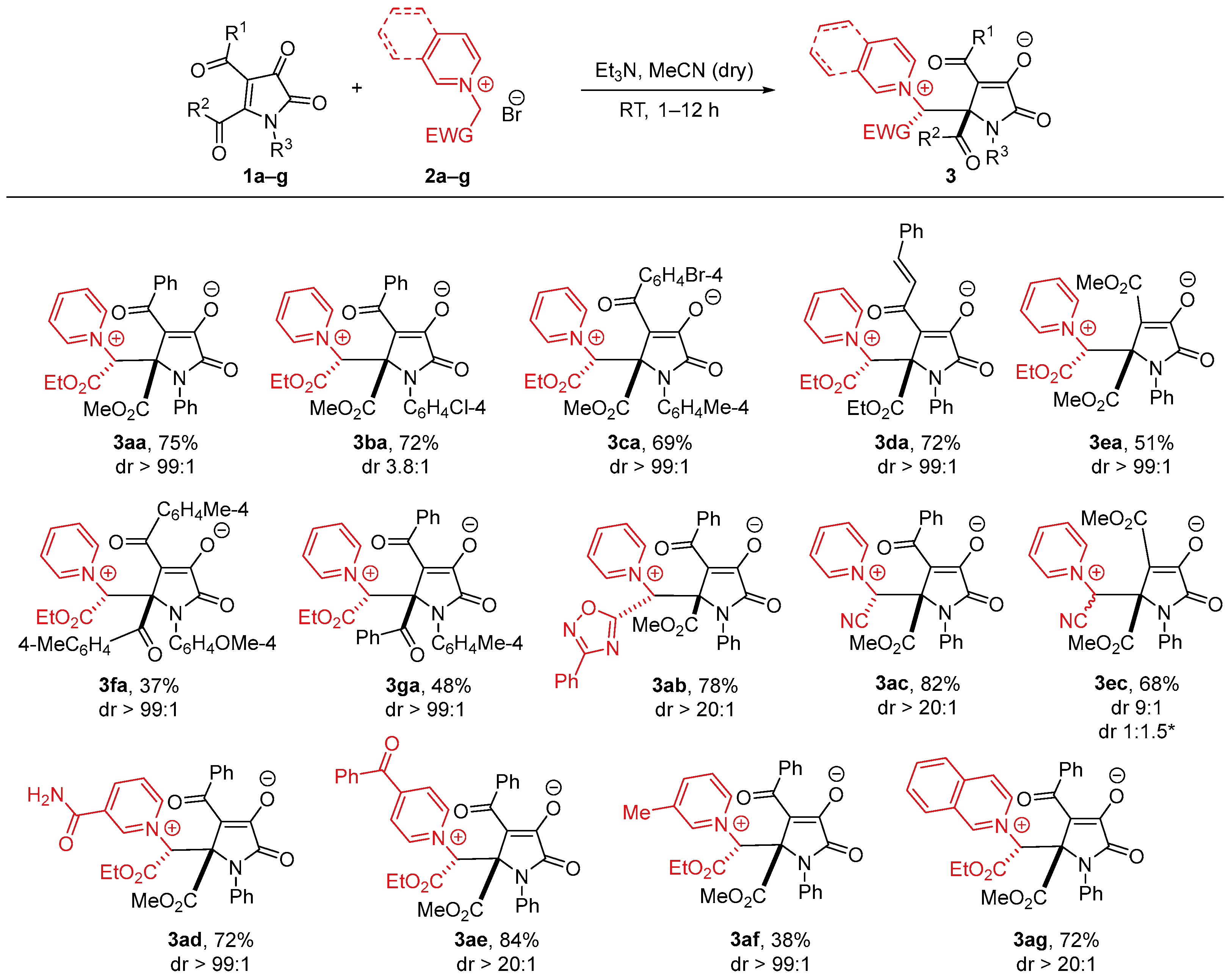 Molecules 30 04552 sch002