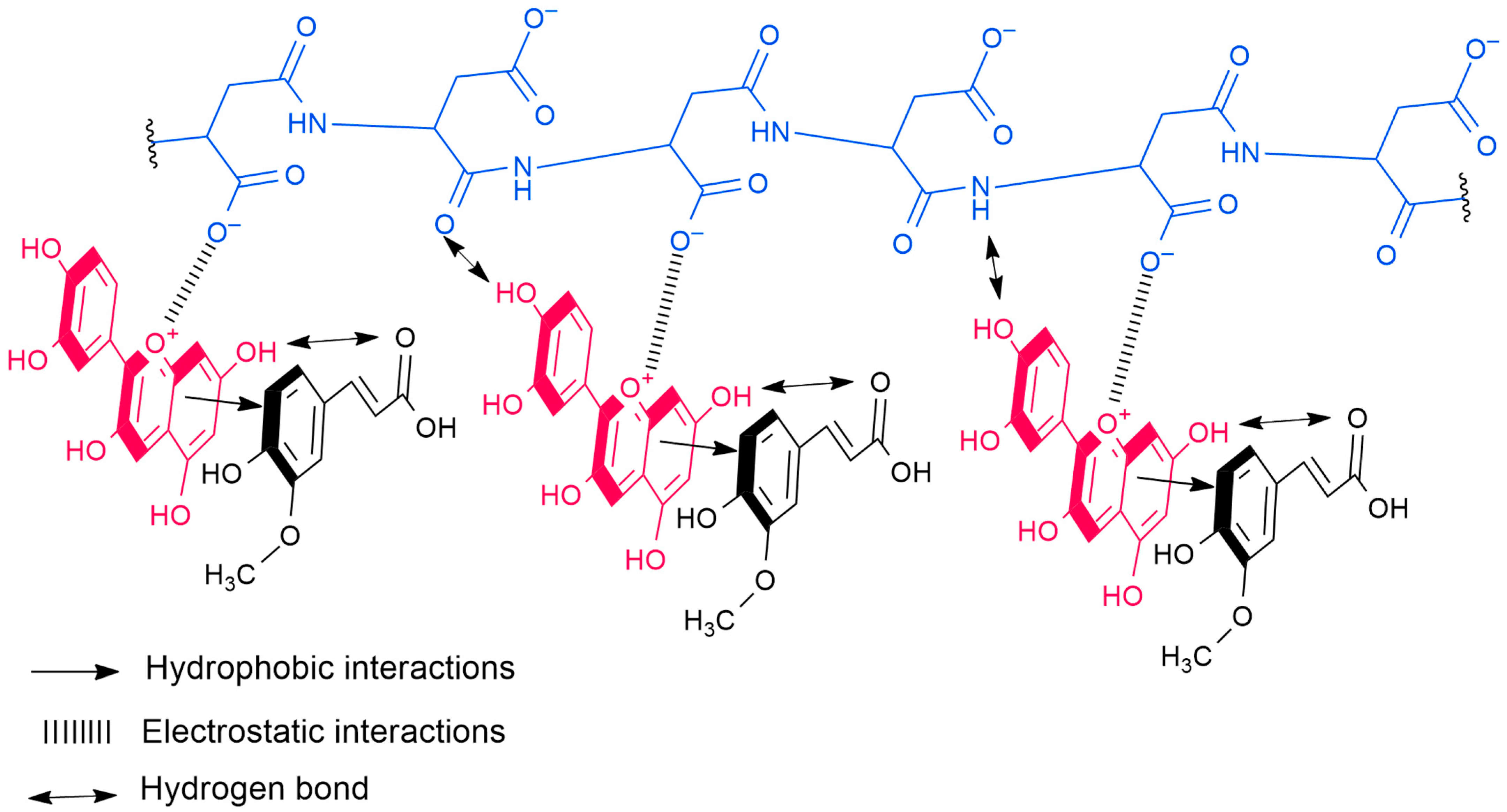 Molecules 30 04553 g007
